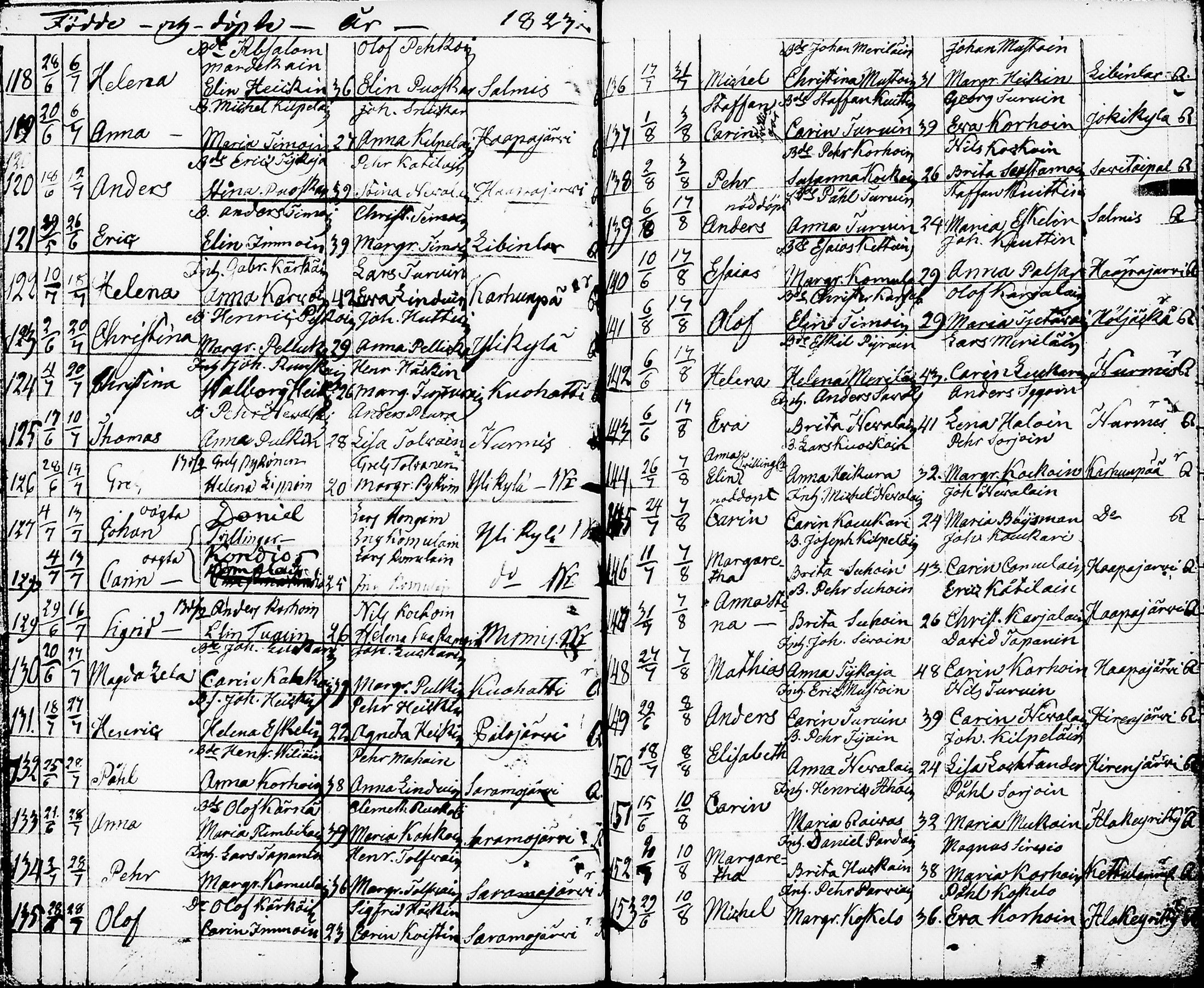 [ ../kirjat/Kirkonkirjat/nurmes/syntyneet-vihityt-kuolleet_1814-1834_tk1363/kuvat/77.jpg ]