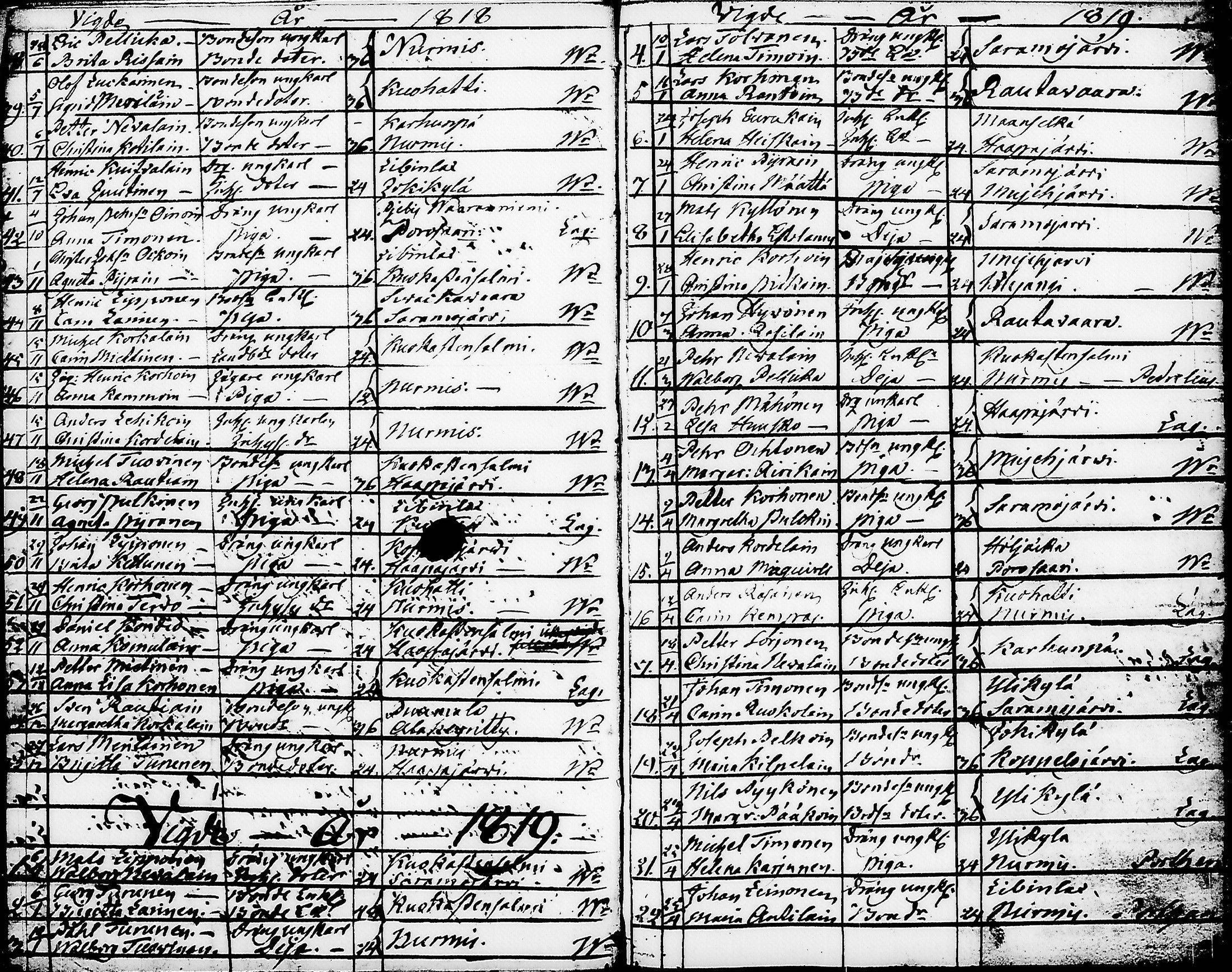 [ ../kirjat/Kirkonkirjat/nurmes/syntyneet-vihityt-kuolleet_1814-1834_tk1363/kuvat/8.jpg ]