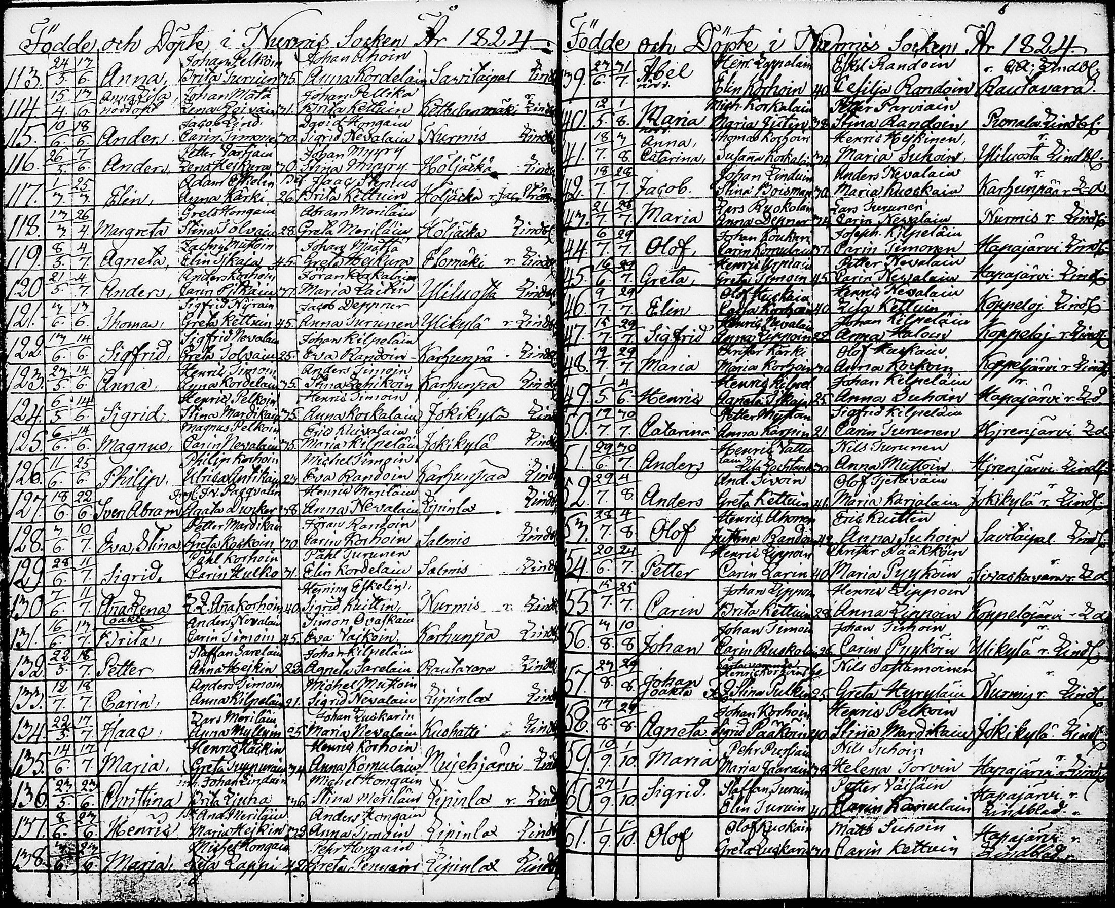 [ ../kirjat/Kirkonkirjat/nurmes/syntyneet-vihityt-kuolleet_1814-1834_tk1363/kuvat/83.jpg ]