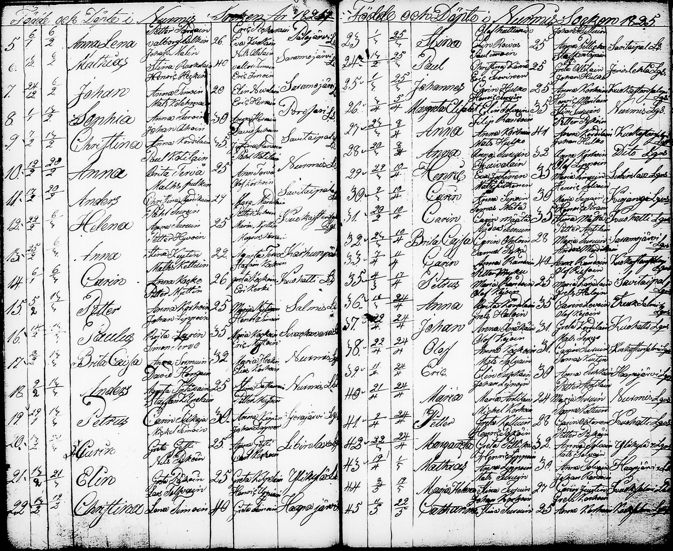 [ ../kirjat/Kirkonkirjat/nurmes/syntyneet-vihityt-kuolleet_1814-1834_tk1363/kuvat/86.jpg ]