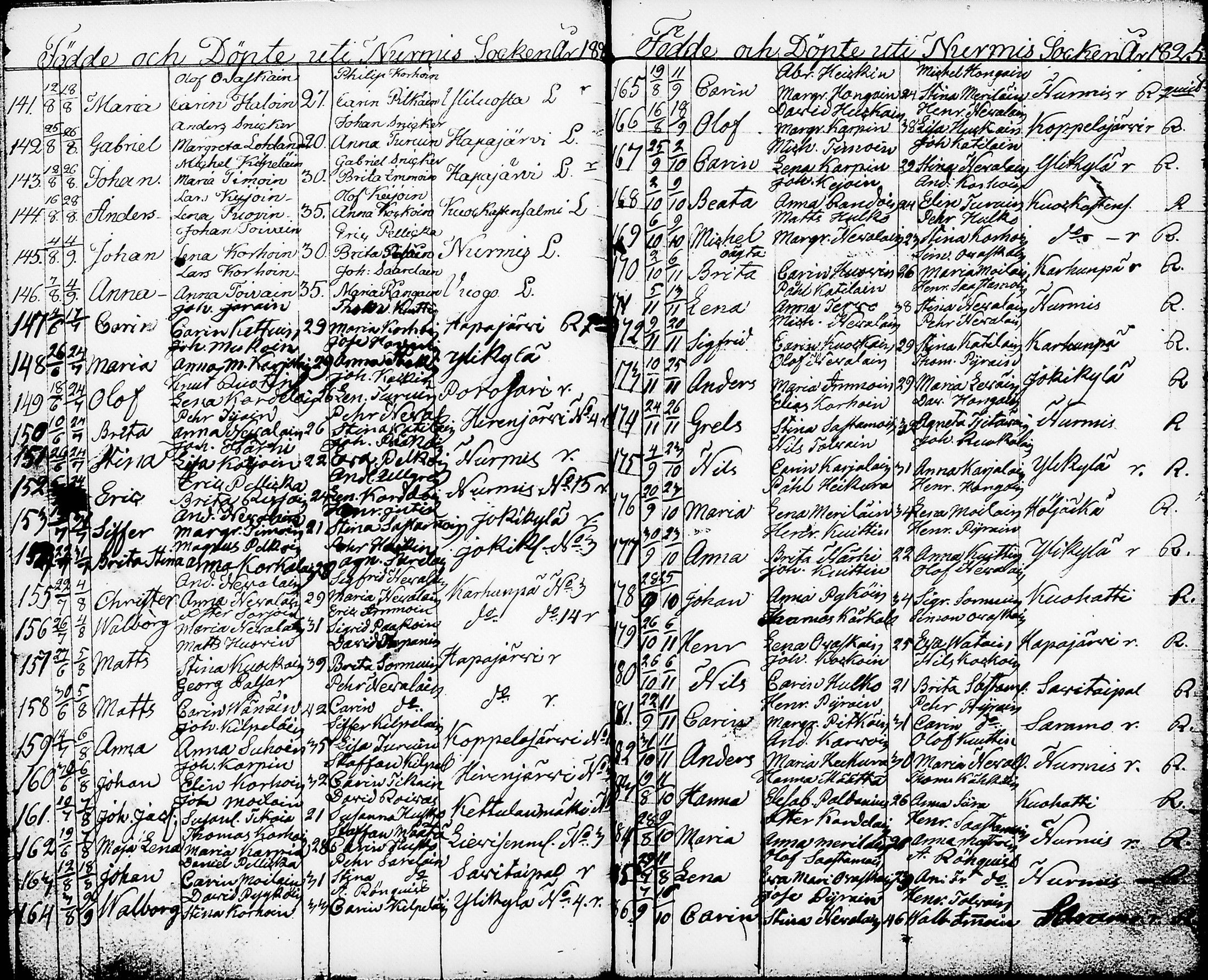 [ ../kirjat/Kirkonkirjat/nurmes/syntyneet-vihityt-kuolleet_1814-1834_tk1363/kuvat/89.jpg ]