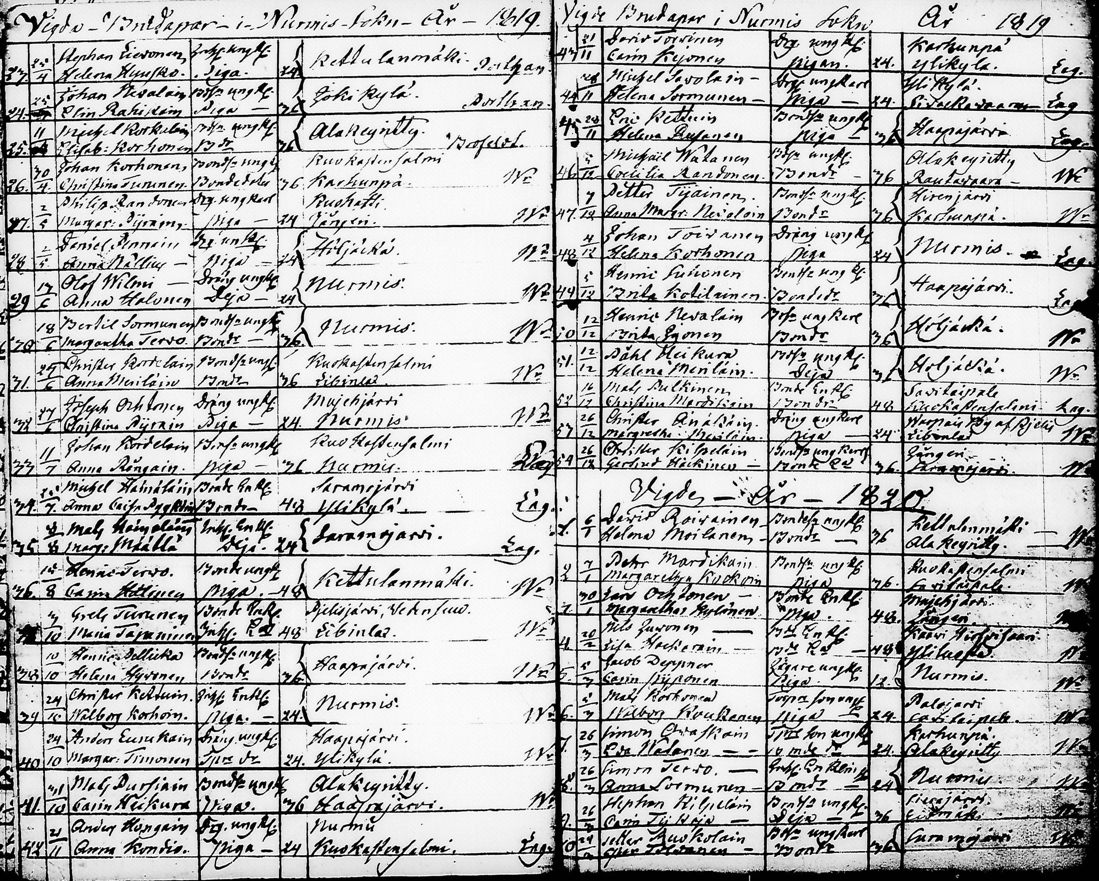 [ ../kirjat/Kirkonkirjat/nurmes/syntyneet-vihityt-kuolleet_1814-1834_tk1363/kuvat/9.jpg ]