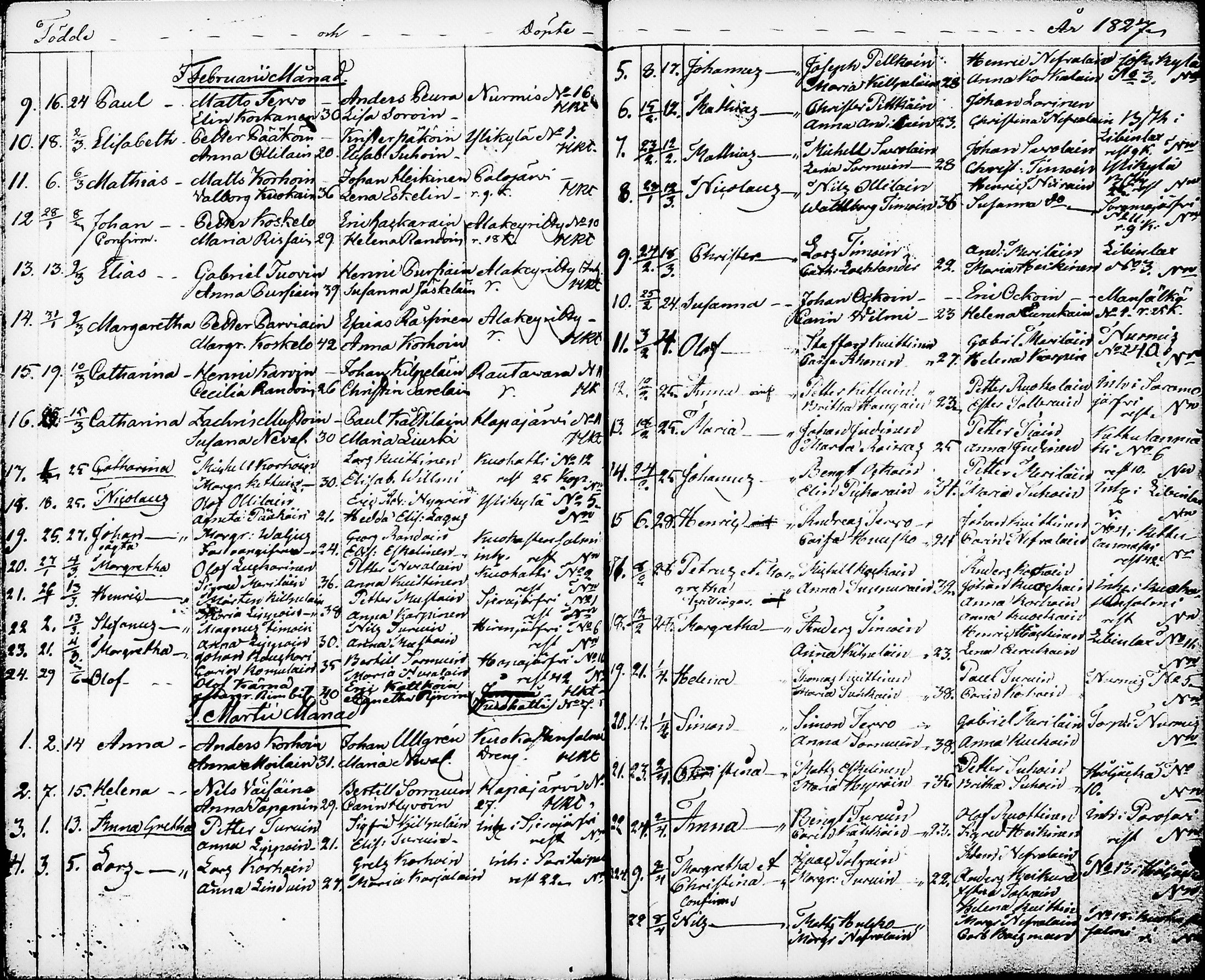 [ ../kirjat/Kirkonkirjat/nurmes/syntyneet-vihityt-kuolleet_1814-1834_tk1363/kuvat/97.jpg ]