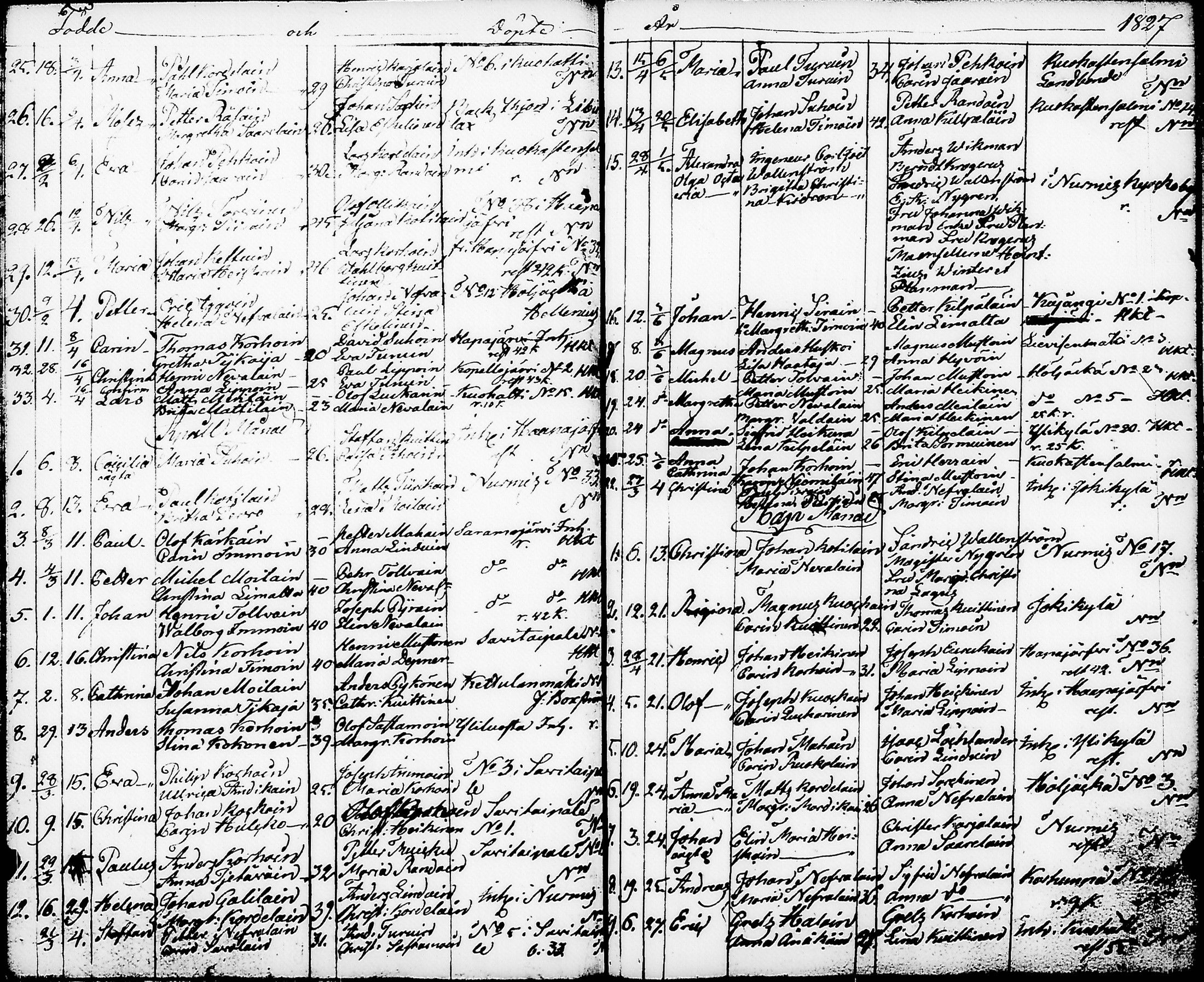 [ ../kirjat/Kirkonkirjat/nurmes/syntyneet-vihityt-kuolleet_1814-1834_tk1363/kuvat/98.jpg ]