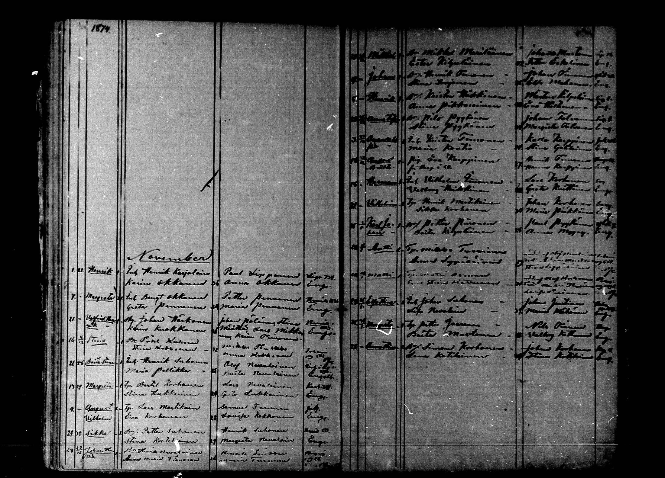 [ ../kirjat/Kirkonkirjat/nurmes/syntyneet_1862-1879_mko888-893/kuvat/109.jpg ]