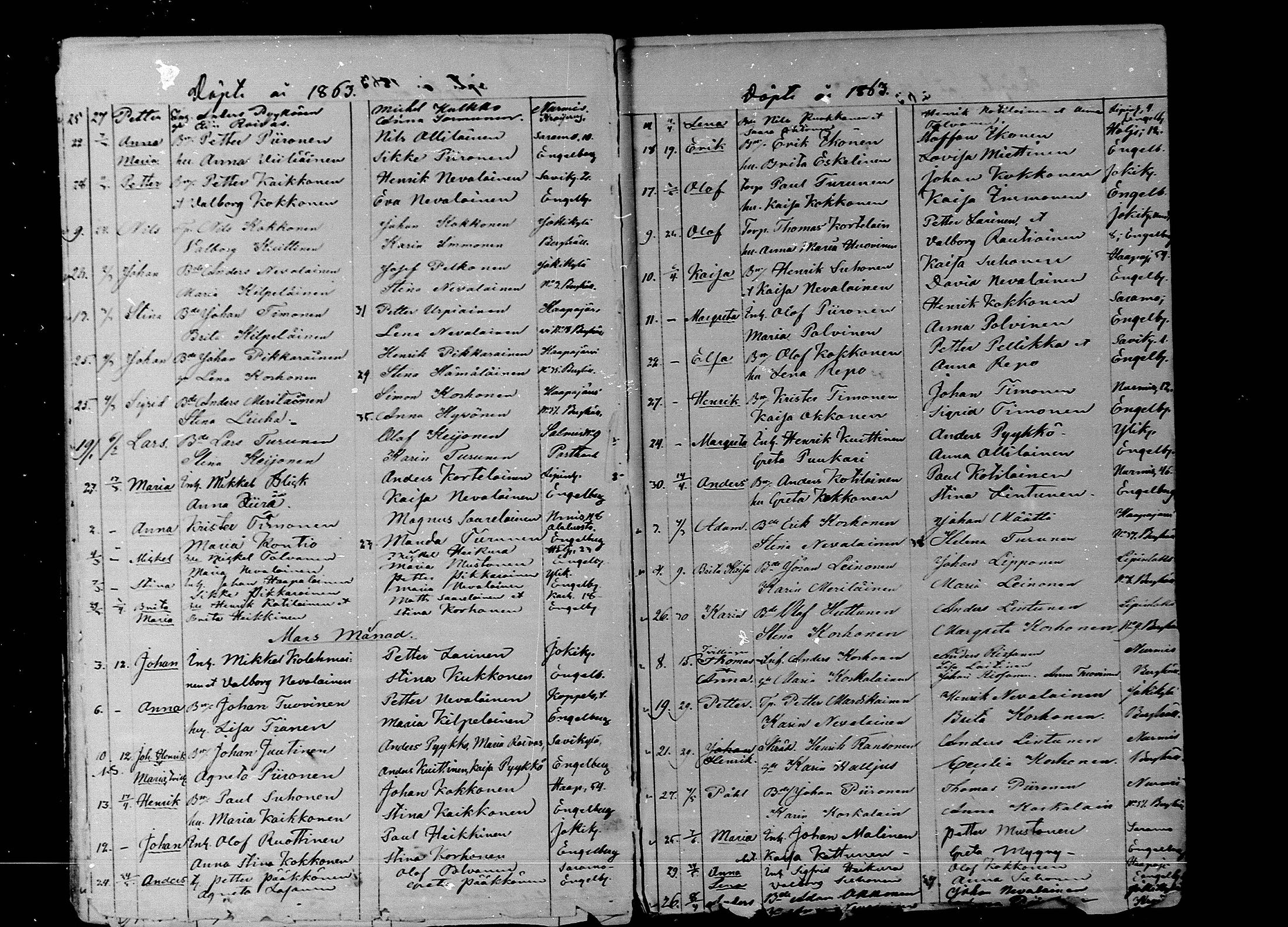 [ ../kirjat/Kirkonkirjat/nurmes/syntyneet_1862-1879_mko888-893/kuvat/11.jpg ]