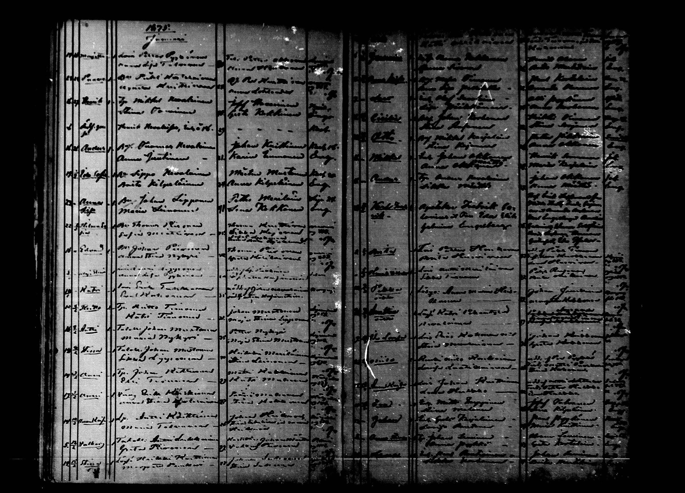 [ ../kirjat/Kirkonkirjat/nurmes/syntyneet_1862-1879_mko888-893/kuvat/111.jpg ]