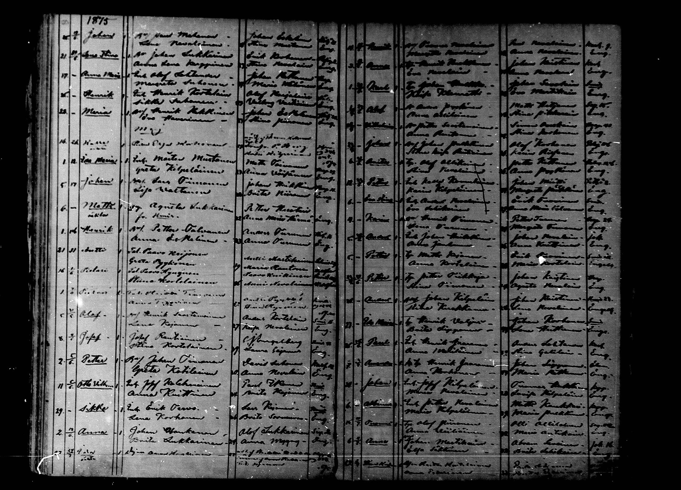 [ ../kirjat/Kirkonkirjat/nurmes/syntyneet_1862-1879_mko888-893/kuvat/115.jpg ]