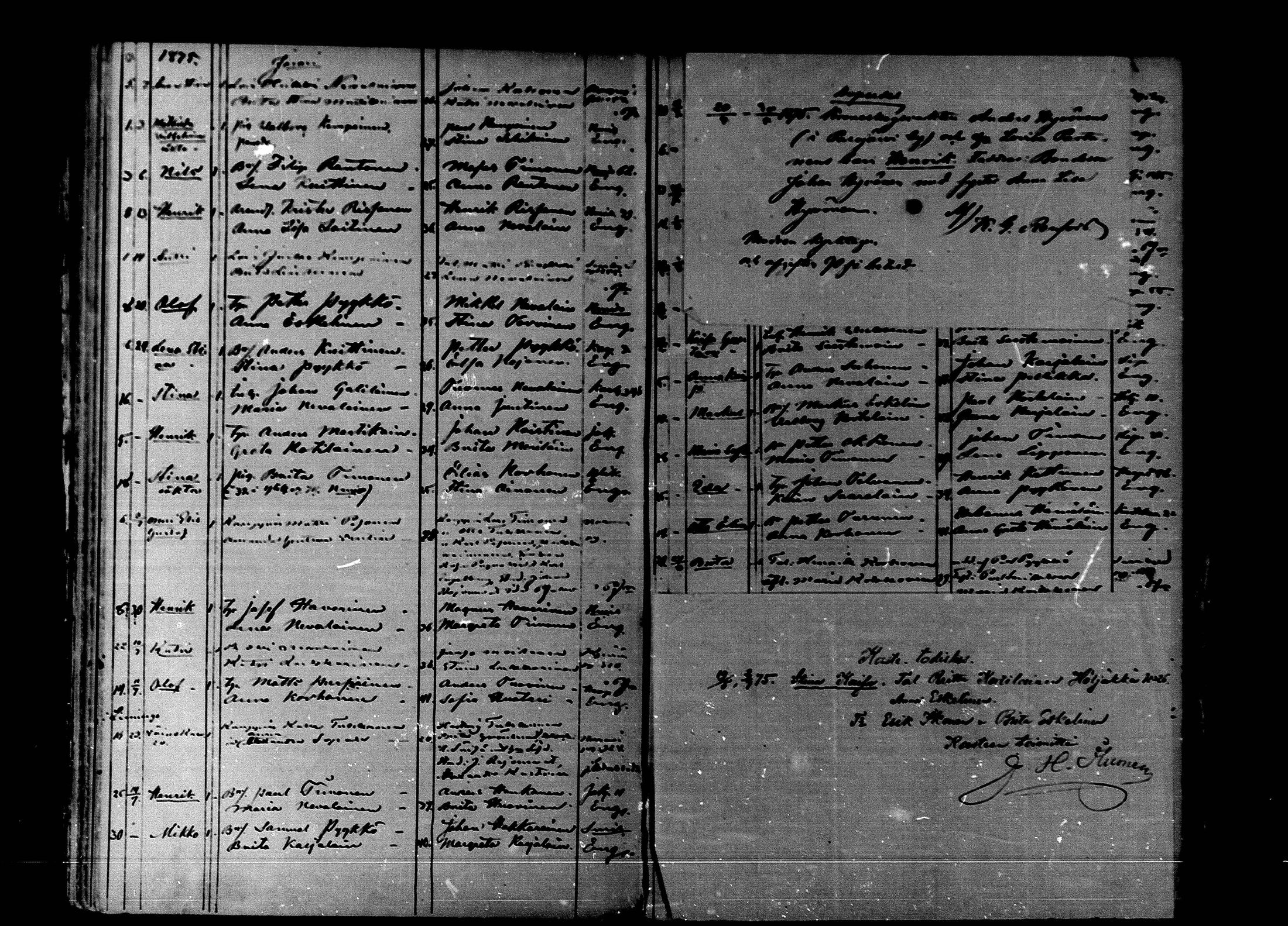 [ ../kirjat/Kirkonkirjat/nurmes/syntyneet_1862-1879_mko888-893/kuvat/116.jpg ]