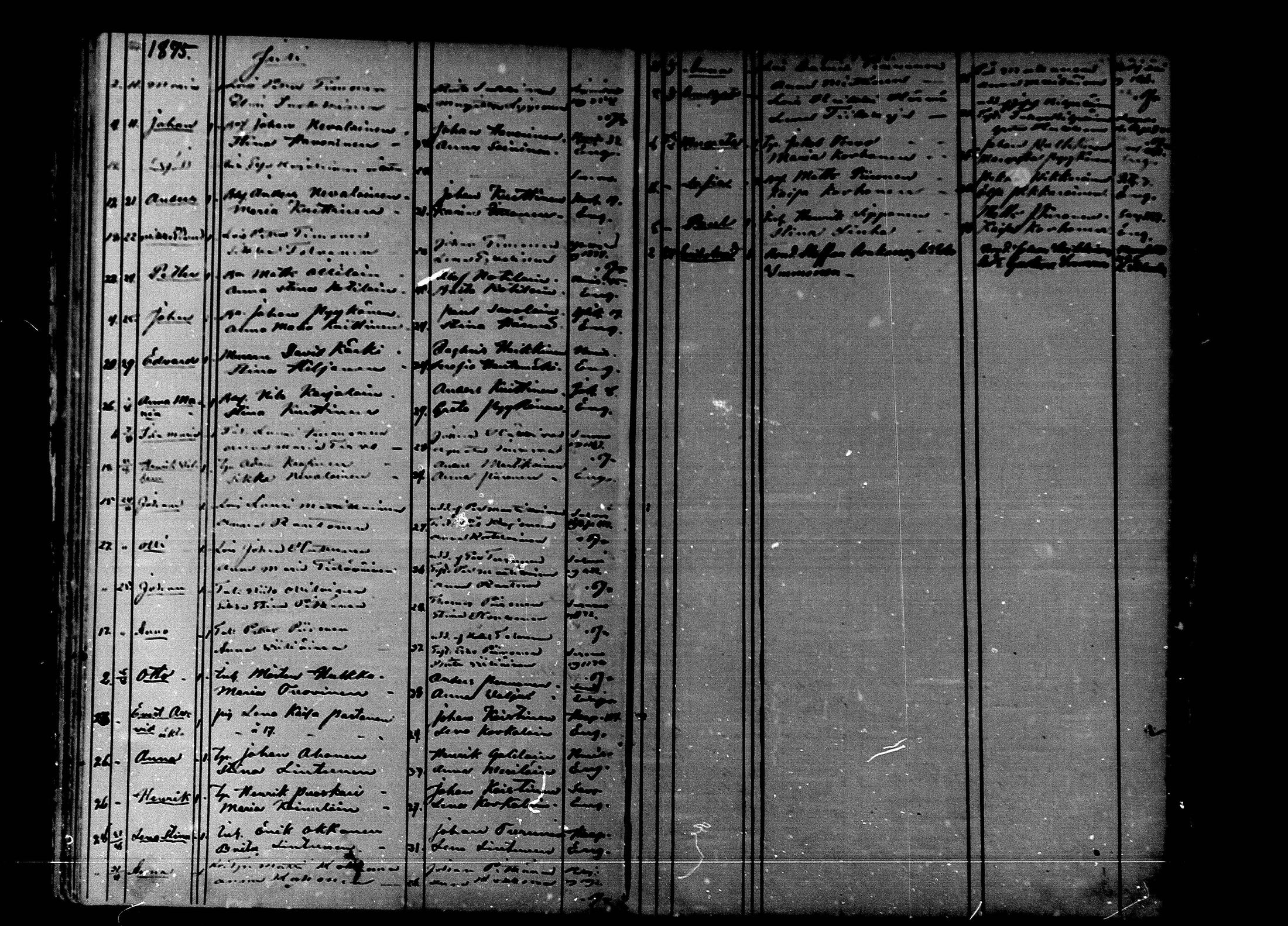 [ ../kirjat/Kirkonkirjat/nurmes/syntyneet_1862-1879_mko888-893/kuvat/118.jpg ]
