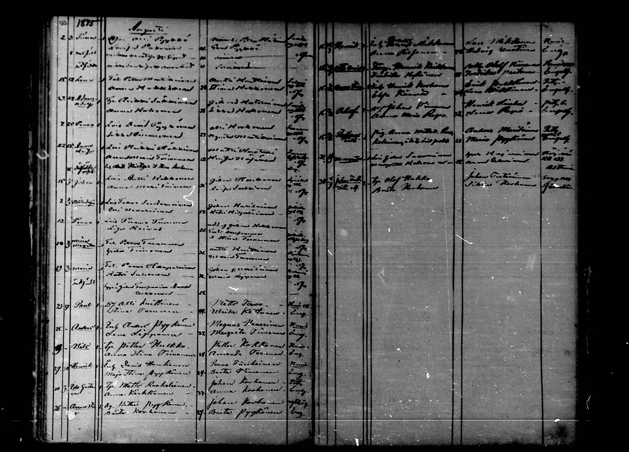 [ ../kirjat/Kirkonkirjat/nurmes/syntyneet_1862-1879_mko888-893/kuvat/119.jpg ]