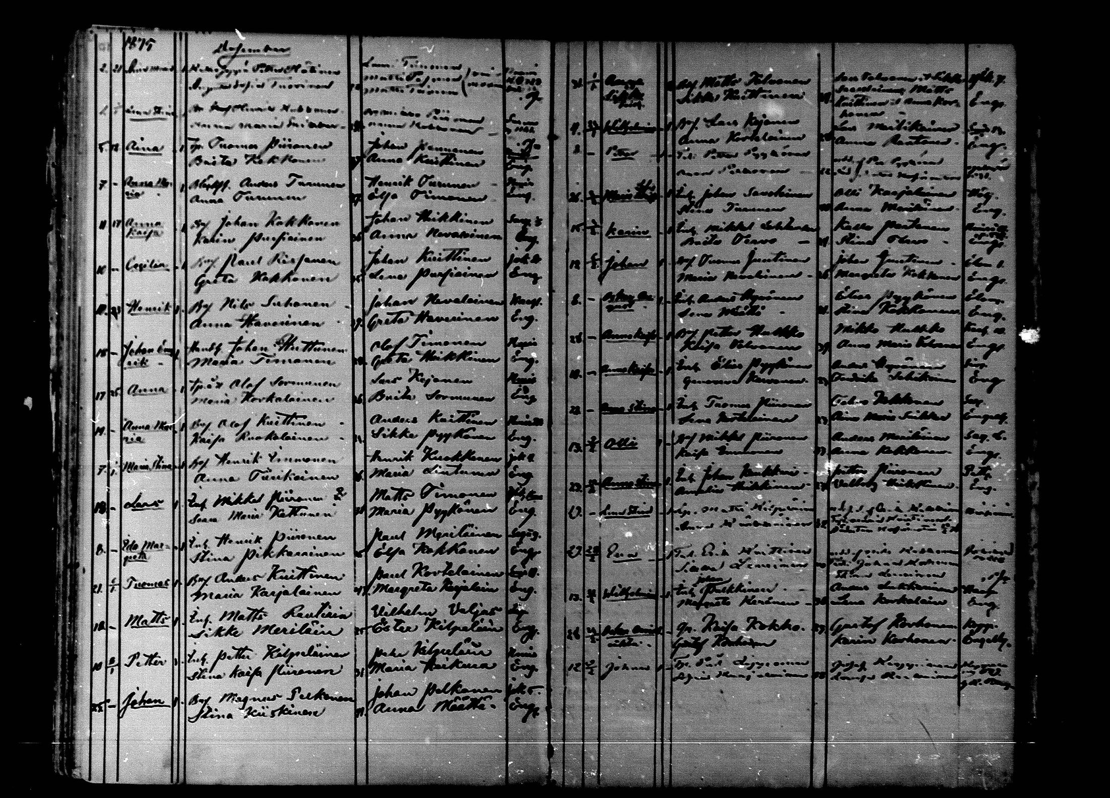 [ ../kirjat/Kirkonkirjat/nurmes/syntyneet_1862-1879_mko888-893/kuvat/123.jpg ]