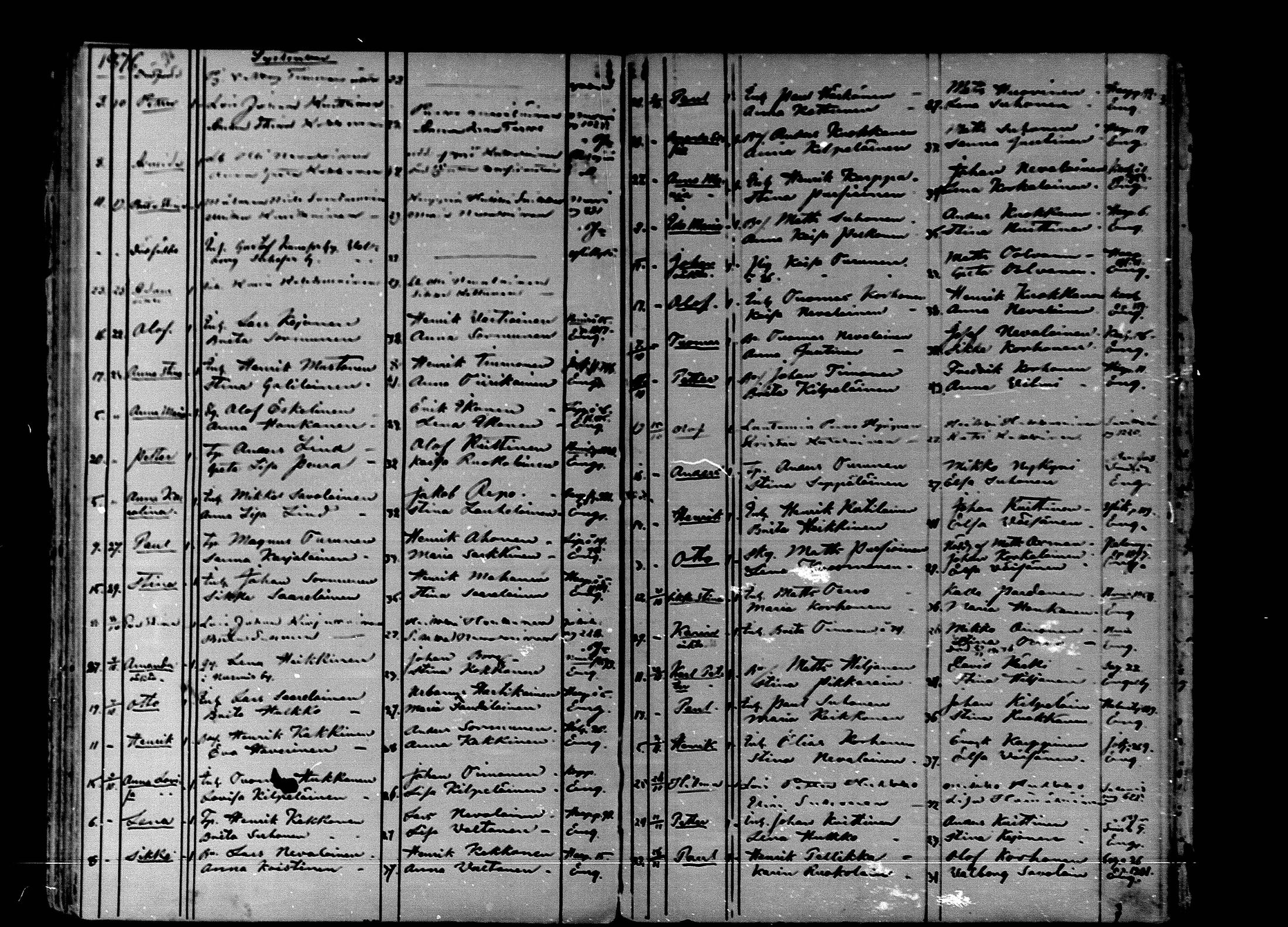 [ ../kirjat/Kirkonkirjat/nurmes/syntyneet_1862-1879_mko888-893/kuvat/132.jpg ]