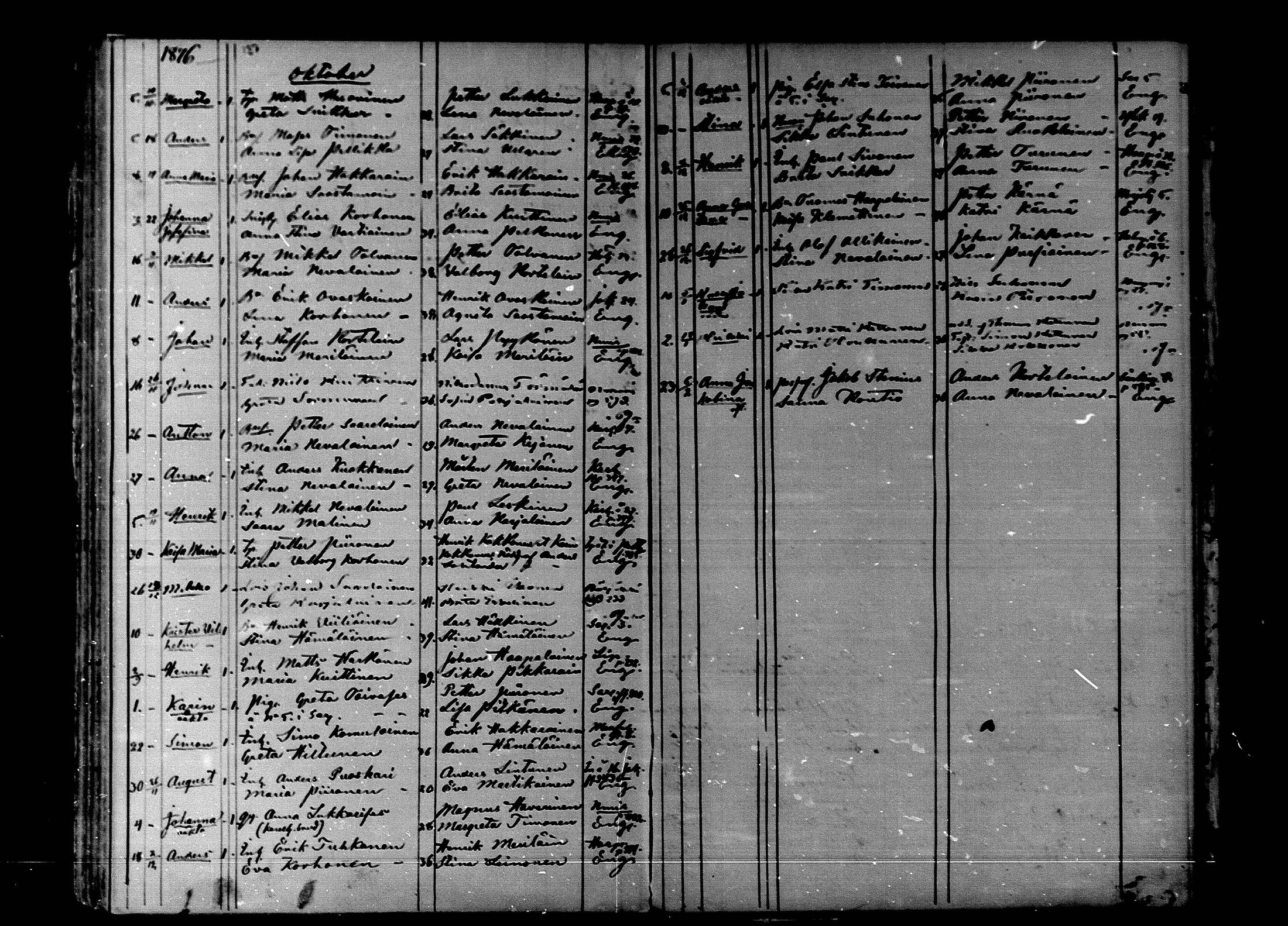 [ ../kirjat/Kirkonkirjat/nurmes/syntyneet_1862-1879_mko888-893/kuvat/133.jpg ]