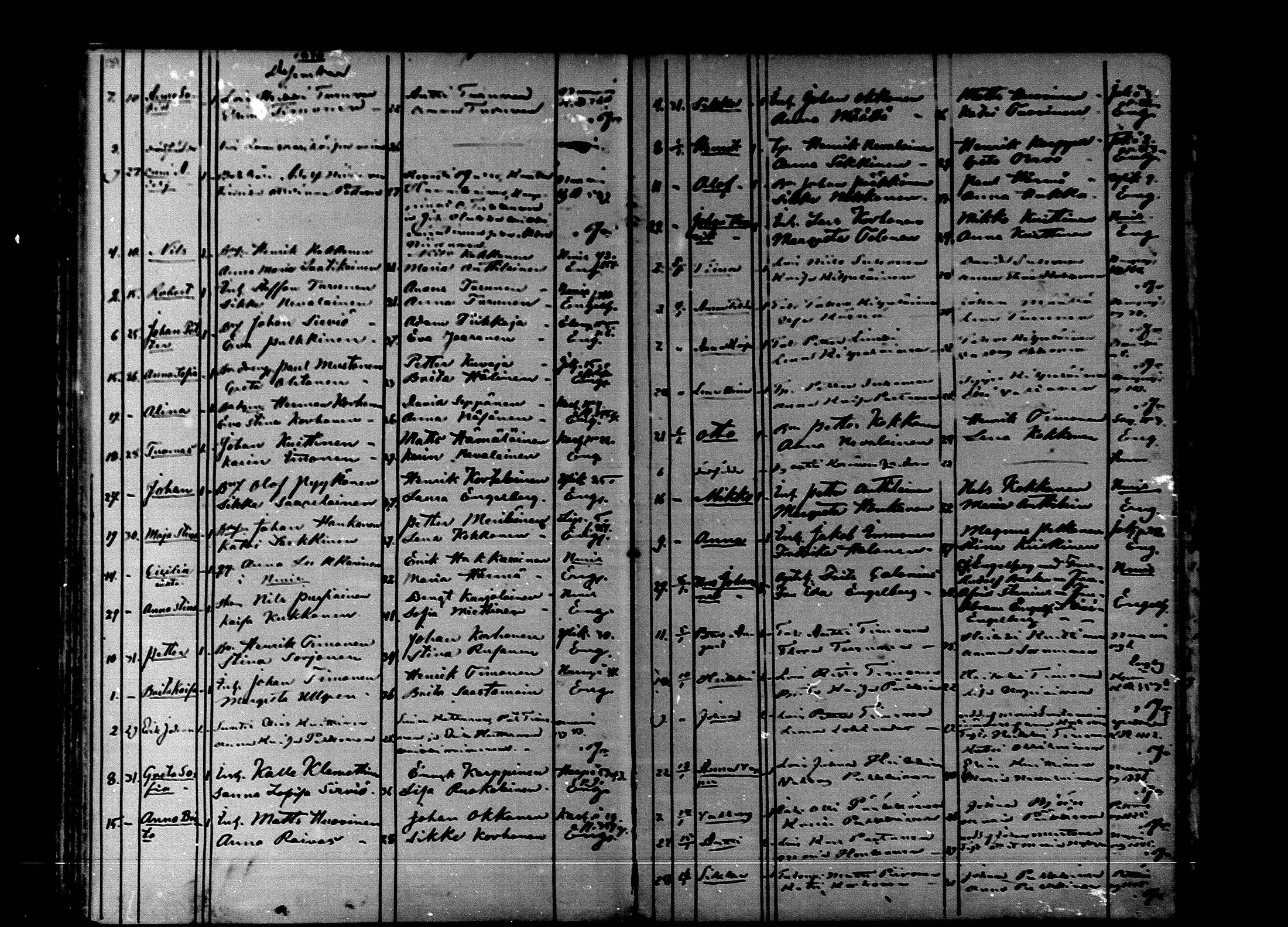 [ ../kirjat/Kirkonkirjat/nurmes/syntyneet_1862-1879_mko888-893/kuvat/135.jpg ]