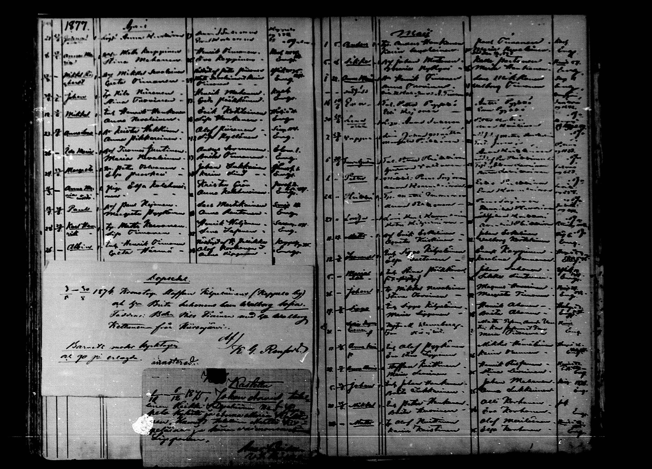 [ ../kirjat/Kirkonkirjat/nurmes/syntyneet_1862-1879_mko888-893/kuvat/140.jpg ]