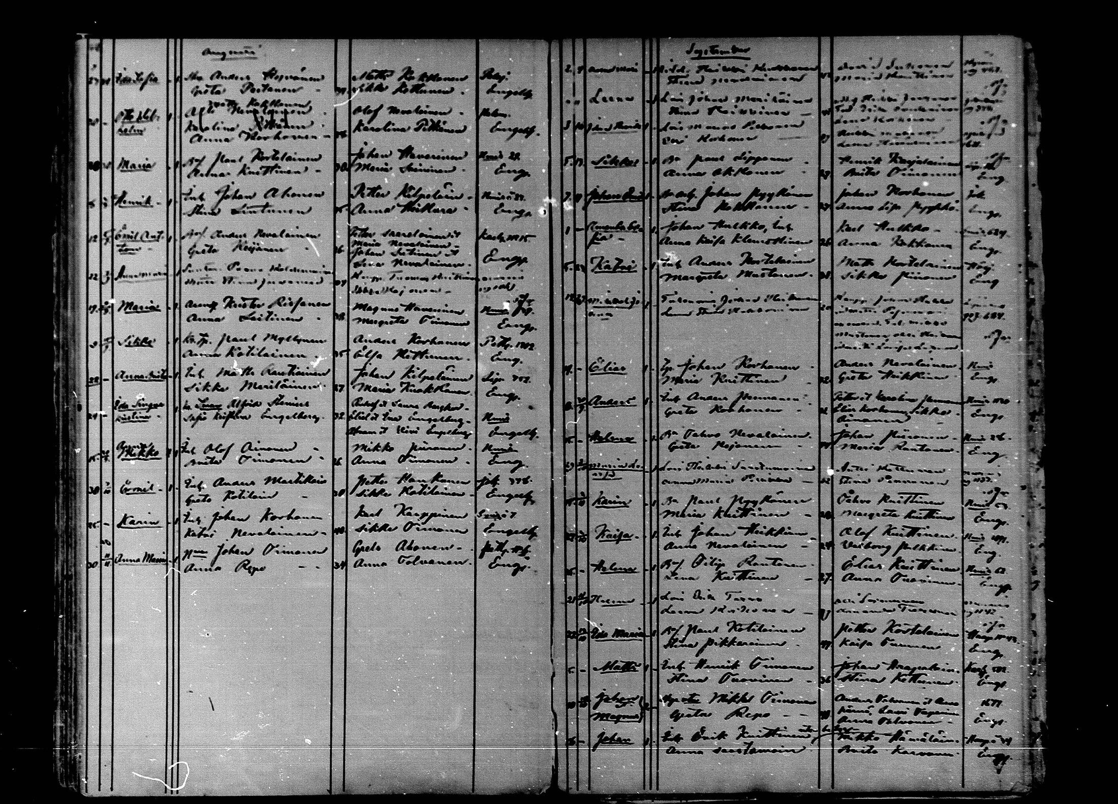 [ ../kirjat/Kirkonkirjat/nurmes/syntyneet_1862-1879_mko888-893/kuvat/144.jpg ]