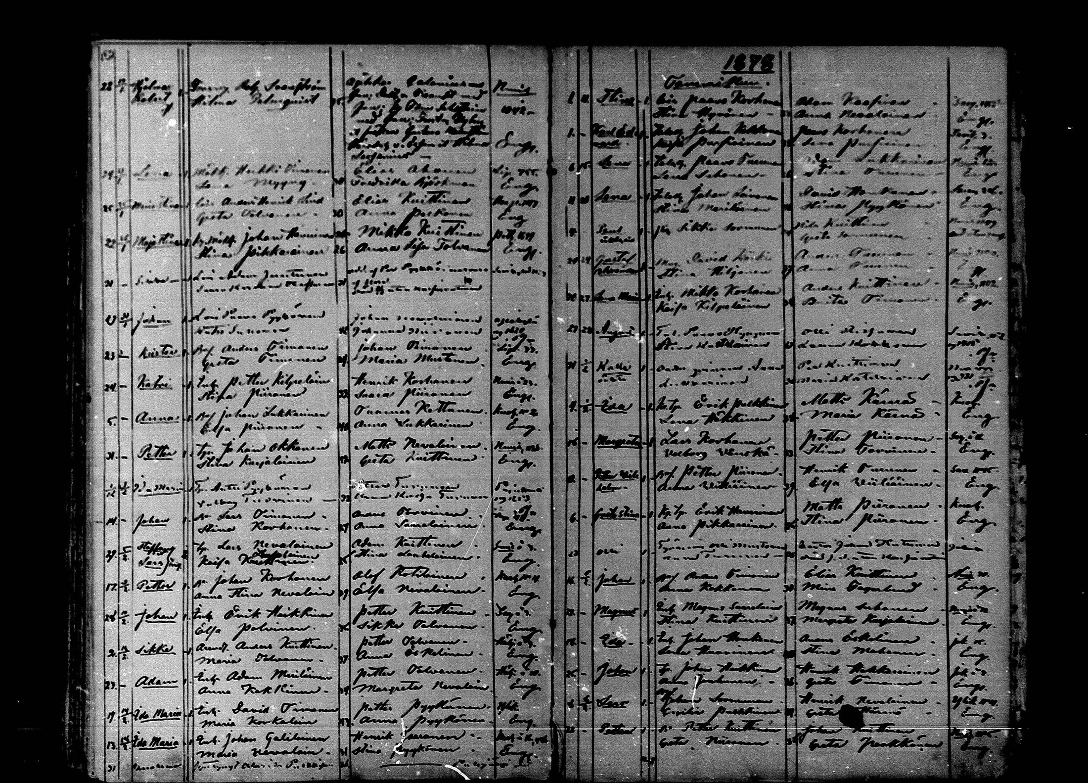 [ ../kirjat/Kirkonkirjat/nurmes/syntyneet_1862-1879_mko888-893/kuvat/148.jpg ]