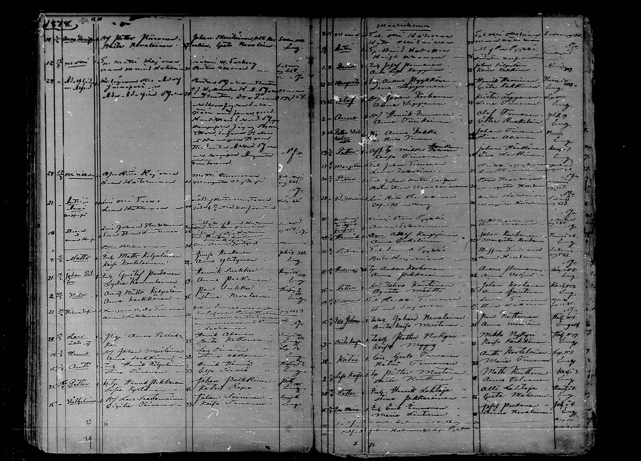 [ ../kirjat/Kirkonkirjat/nurmes/syntyneet_1862-1879_mko888-893/kuvat/150.jpg ]