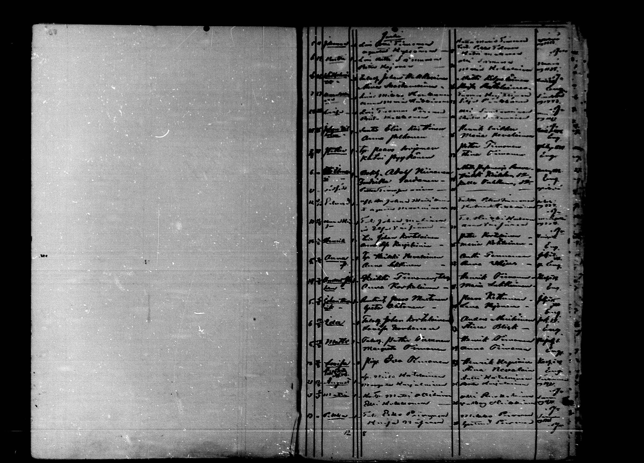 [ ../kirjat/Kirkonkirjat/nurmes/syntyneet_1862-1879_mko888-893/kuvat/154.jpg ]