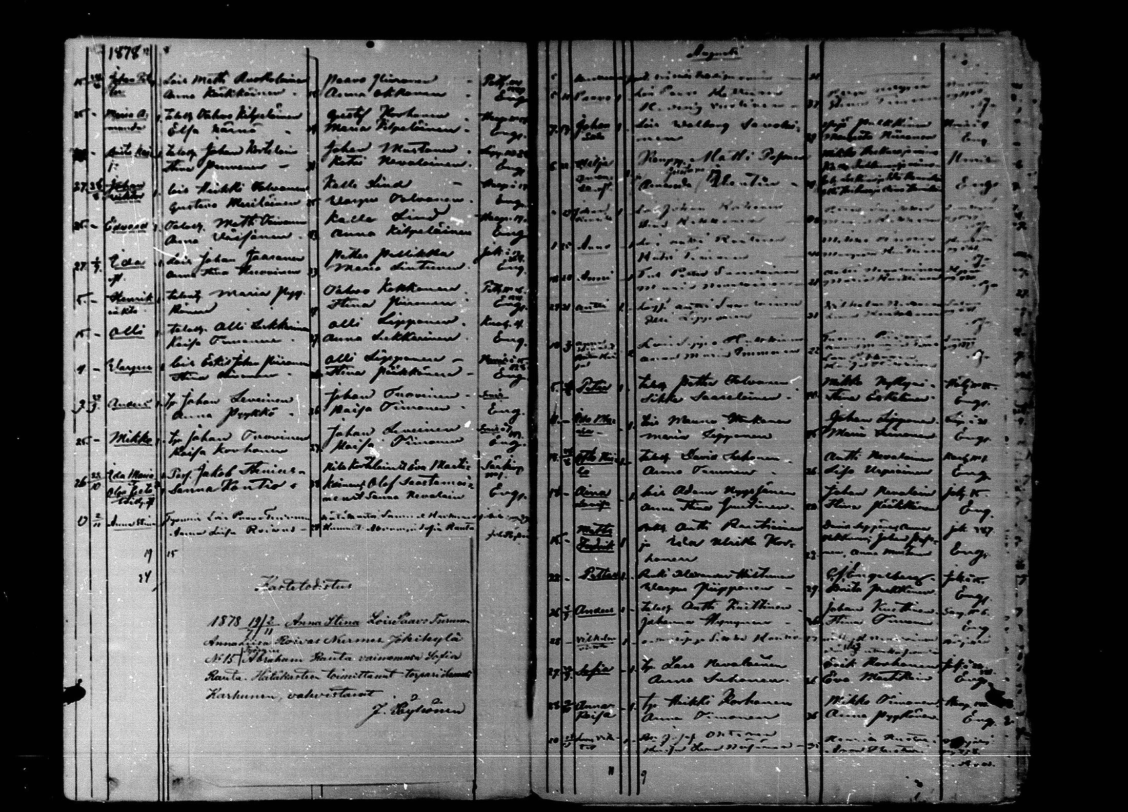 [ ../kirjat/Kirkonkirjat/nurmes/syntyneet_1862-1879_mko888-893/kuvat/155.jpg ]