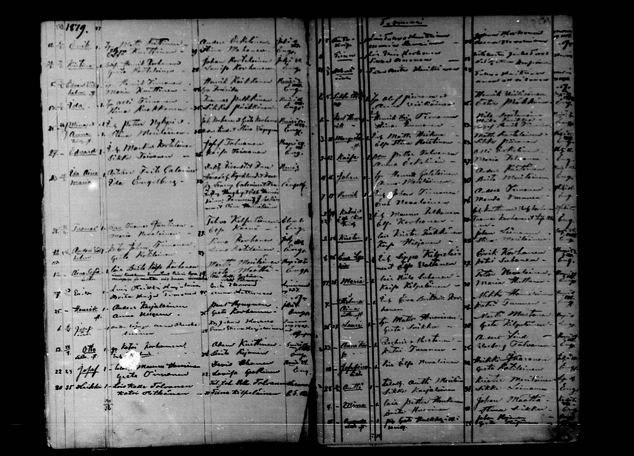 [ ../kirjat/Kirkonkirjat/nurmes/syntyneet_1862-1879_mko888-893/kuvat/162.jpg ]