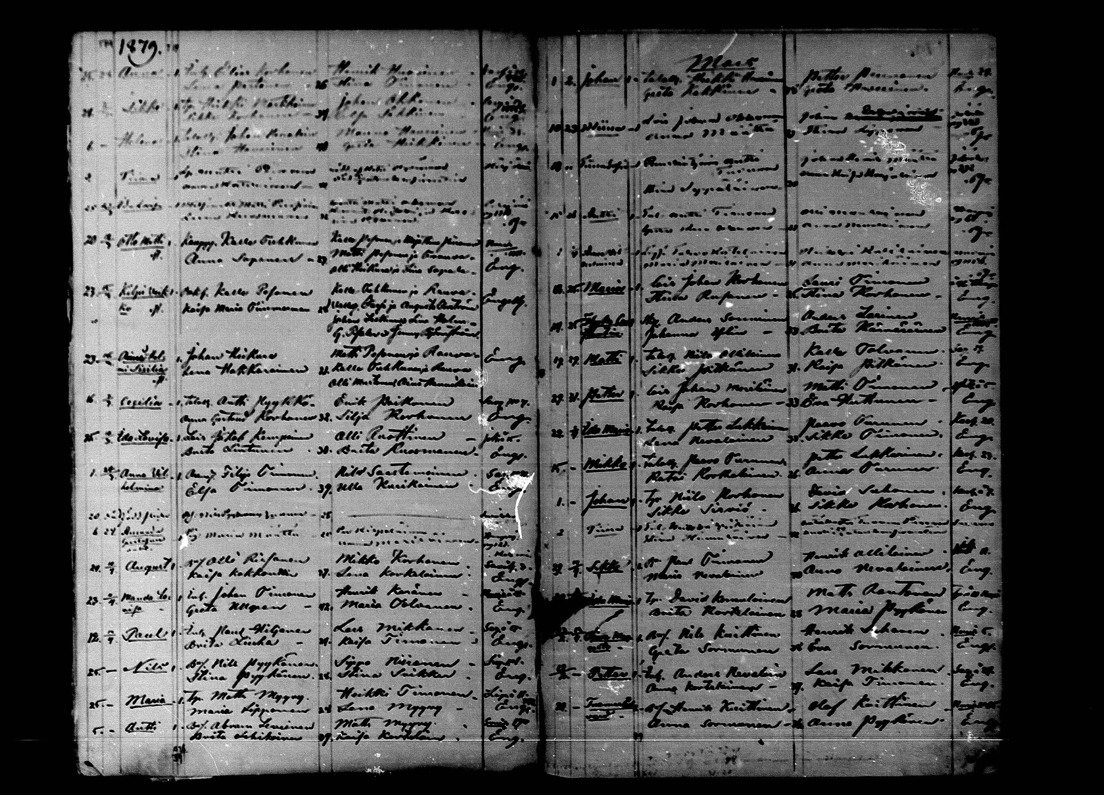 [ ../kirjat/Kirkonkirjat/nurmes/syntyneet_1862-1879_mko888-893/kuvat/163.jpg ]