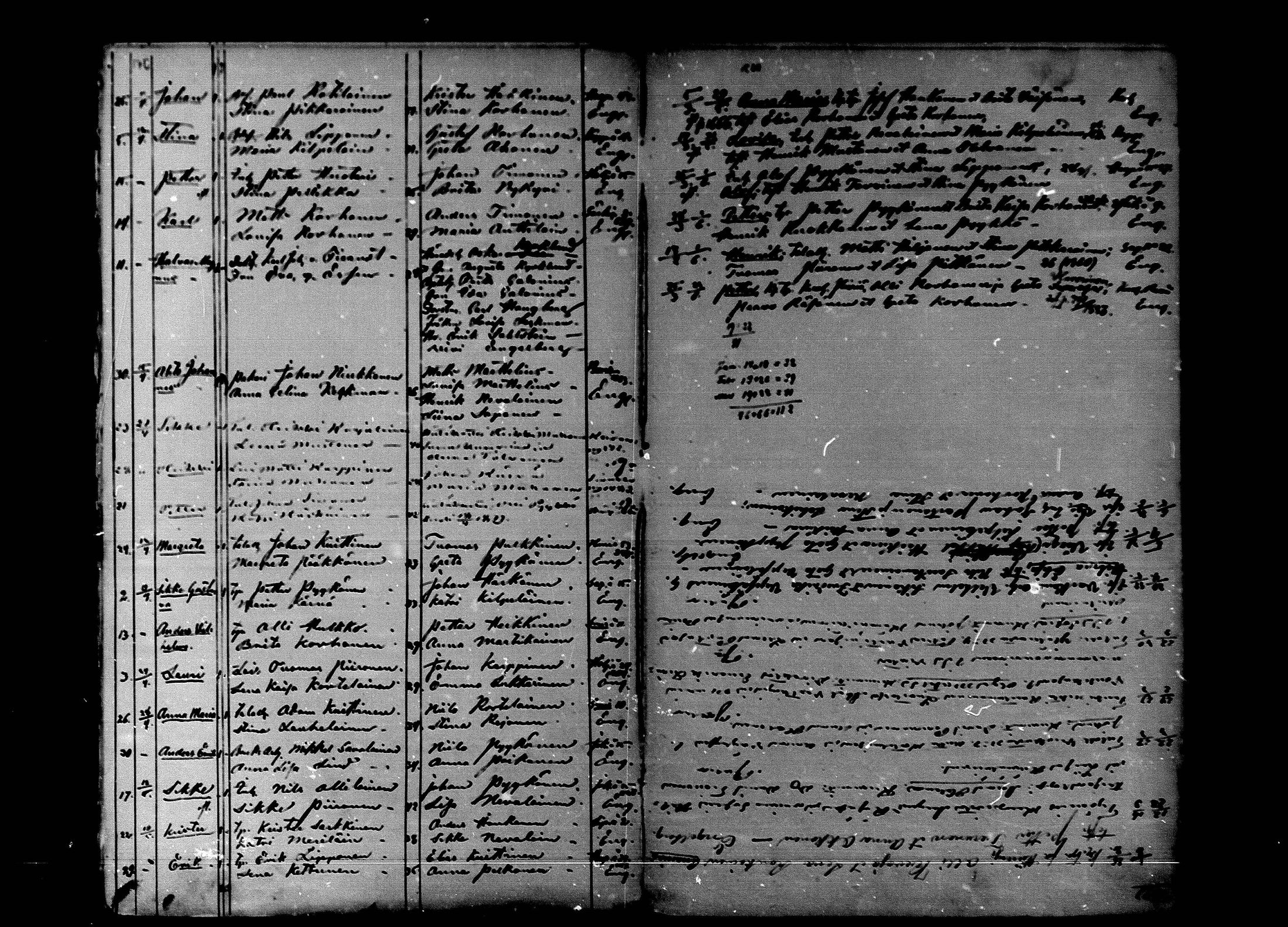 [ ../kirjat/Kirkonkirjat/nurmes/syntyneet_1862-1879_mko888-893/kuvat/166.jpg ]