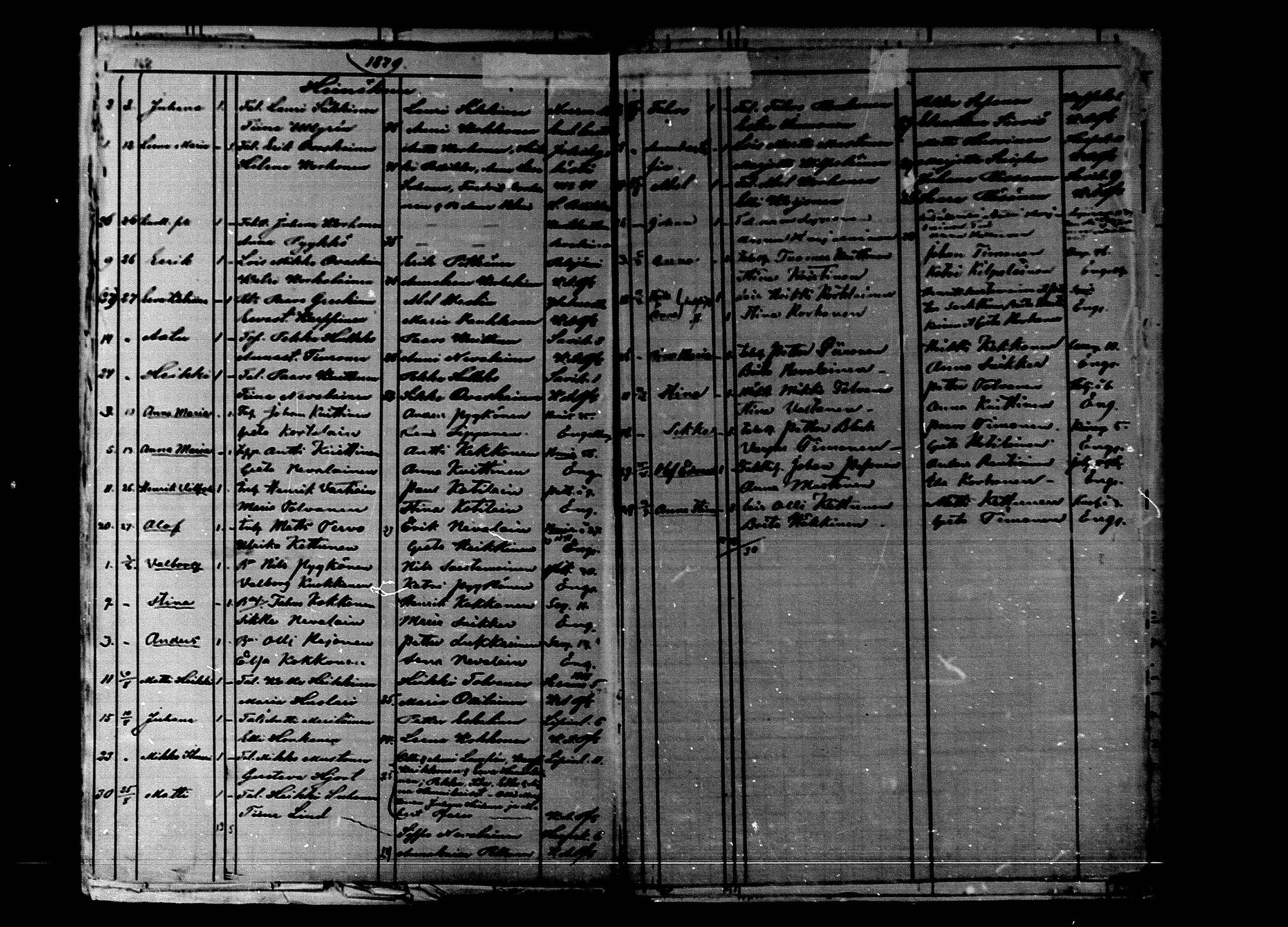[ ../kirjat/Kirkonkirjat/nurmes/syntyneet_1862-1879_mko888-893/kuvat/169.jpg ]