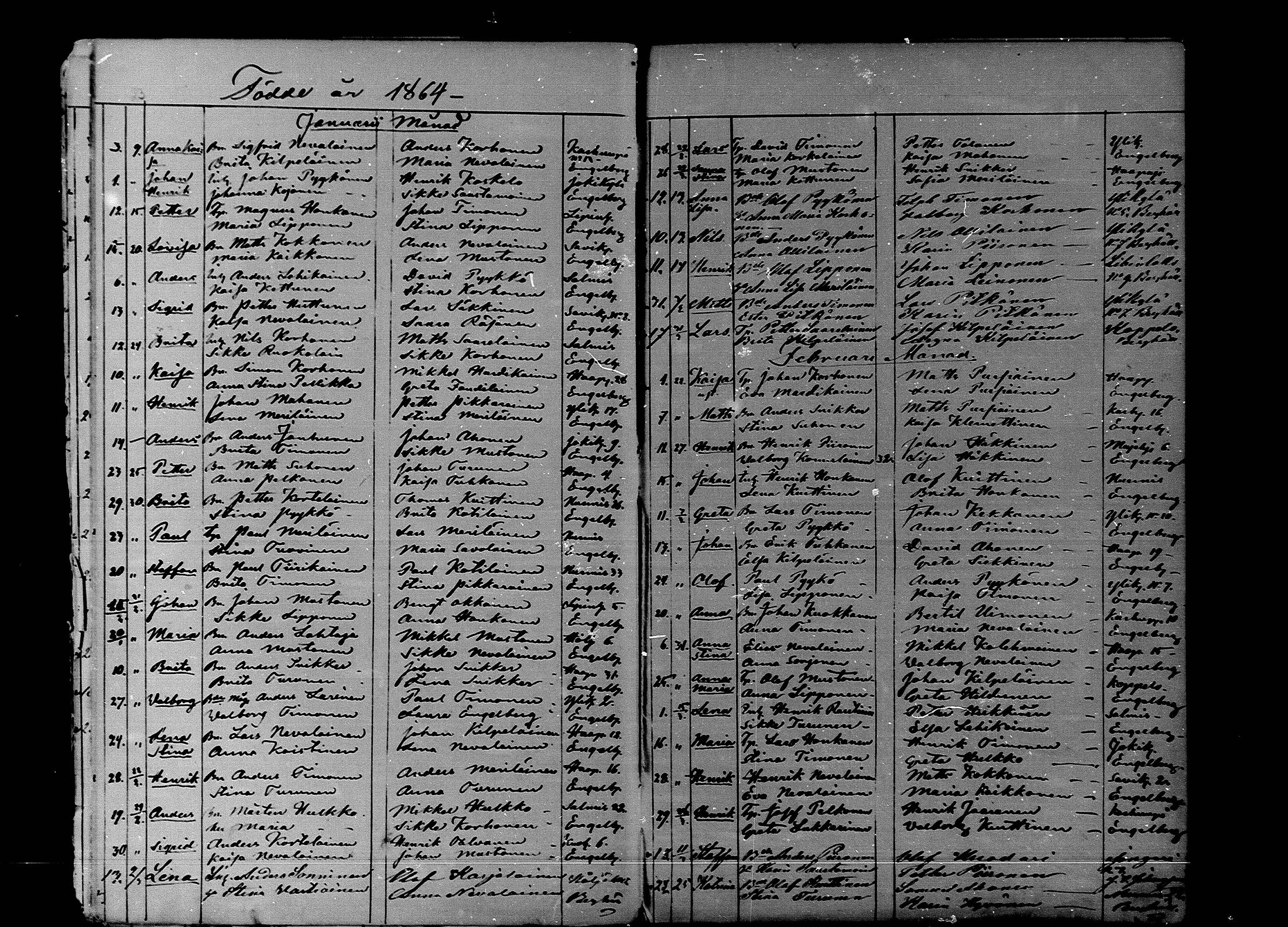 [ ../kirjat/Kirkonkirjat/nurmes/syntyneet_1862-1879_mko888-893/kuvat/17.jpg ]