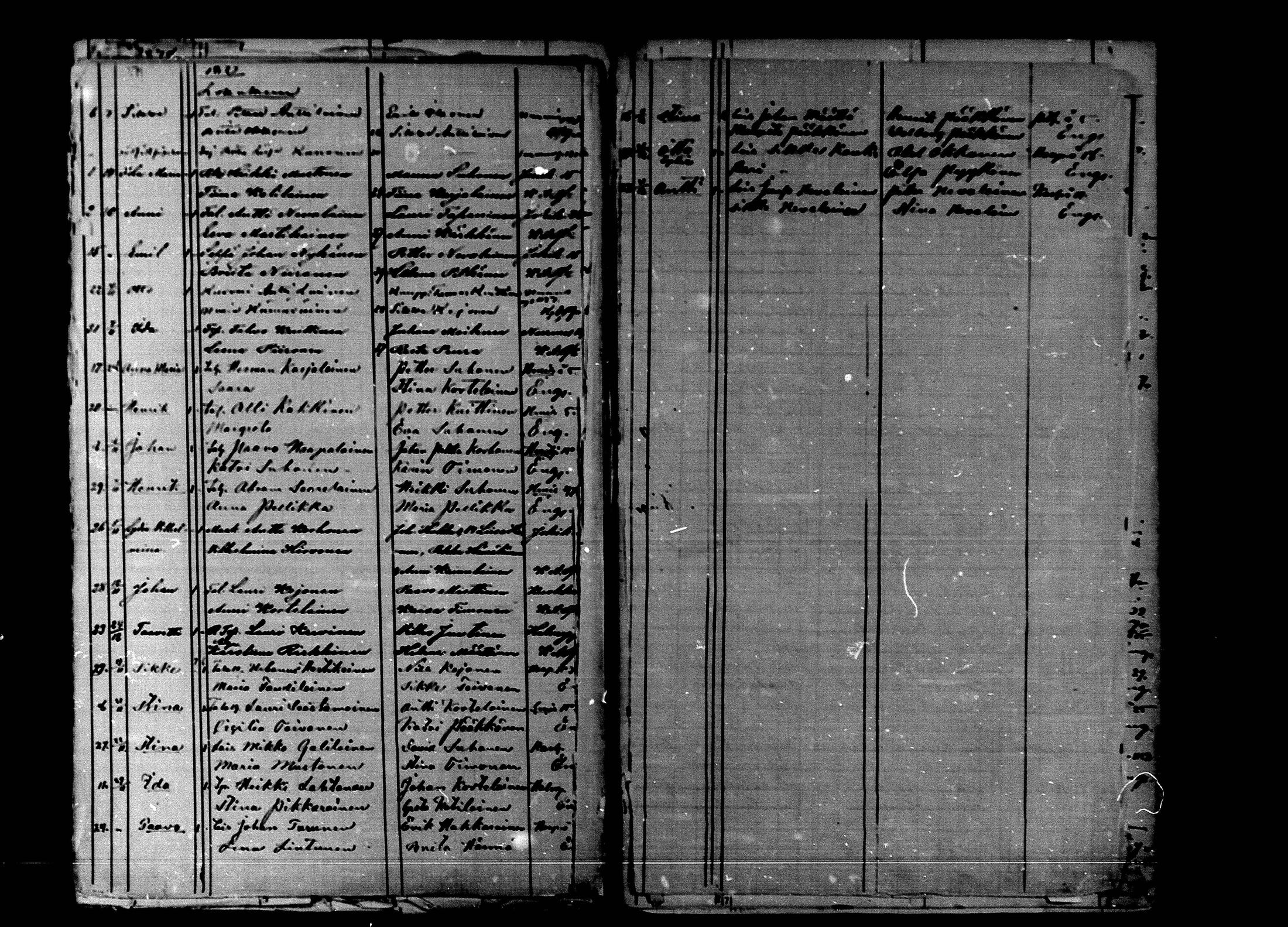 [ ../kirjat/Kirkonkirjat/nurmes/syntyneet_1862-1879_mko888-893/kuvat/171.jpg ]