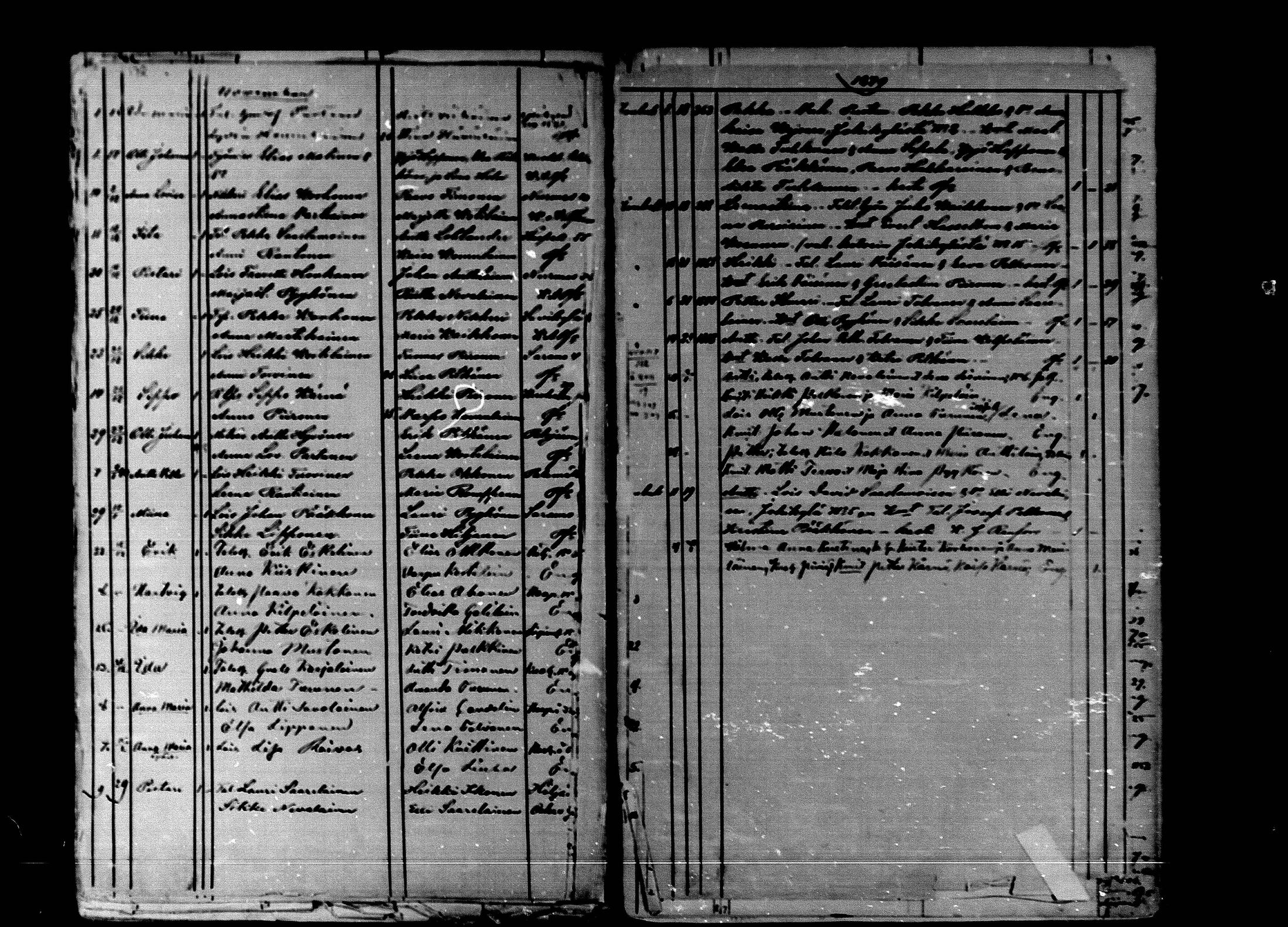 [ ../kirjat/Kirkonkirjat/nurmes/syntyneet_1862-1879_mko888-893/kuvat/172.jpg ]