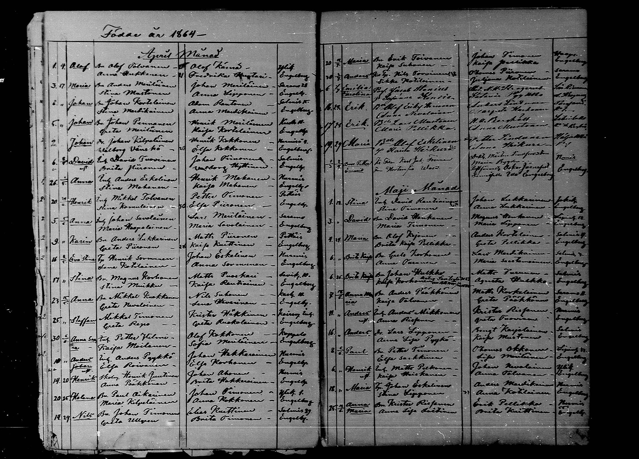 [ ../kirjat/Kirkonkirjat/nurmes/syntyneet_1862-1879_mko888-893/kuvat/19.jpg ]