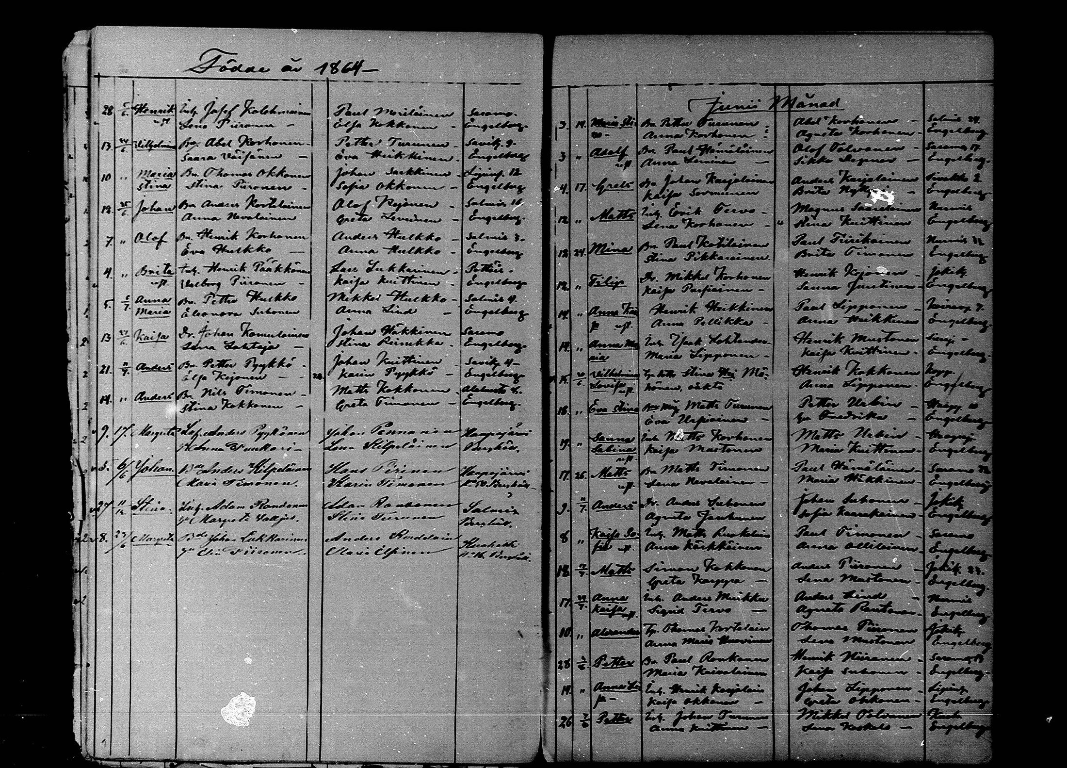 [ ../kirjat/Kirkonkirjat/nurmes/syntyneet_1862-1879_mko888-893/kuvat/20.jpg ]