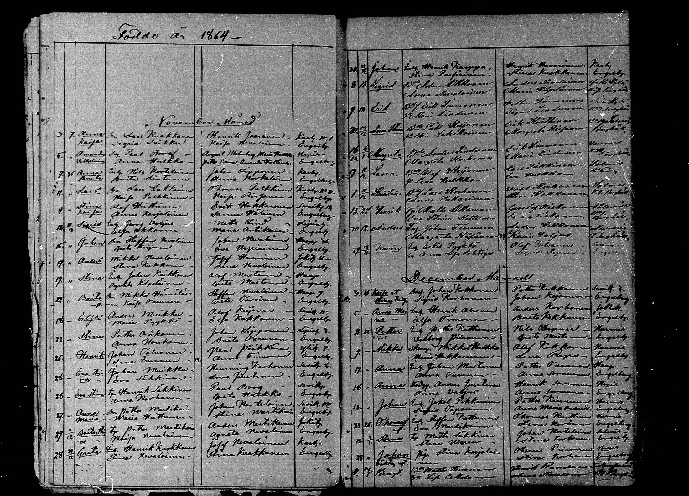 [ ../kirjat/Kirkonkirjat/nurmes/syntyneet_1862-1879_mko888-893/kuvat/24.jpg ]