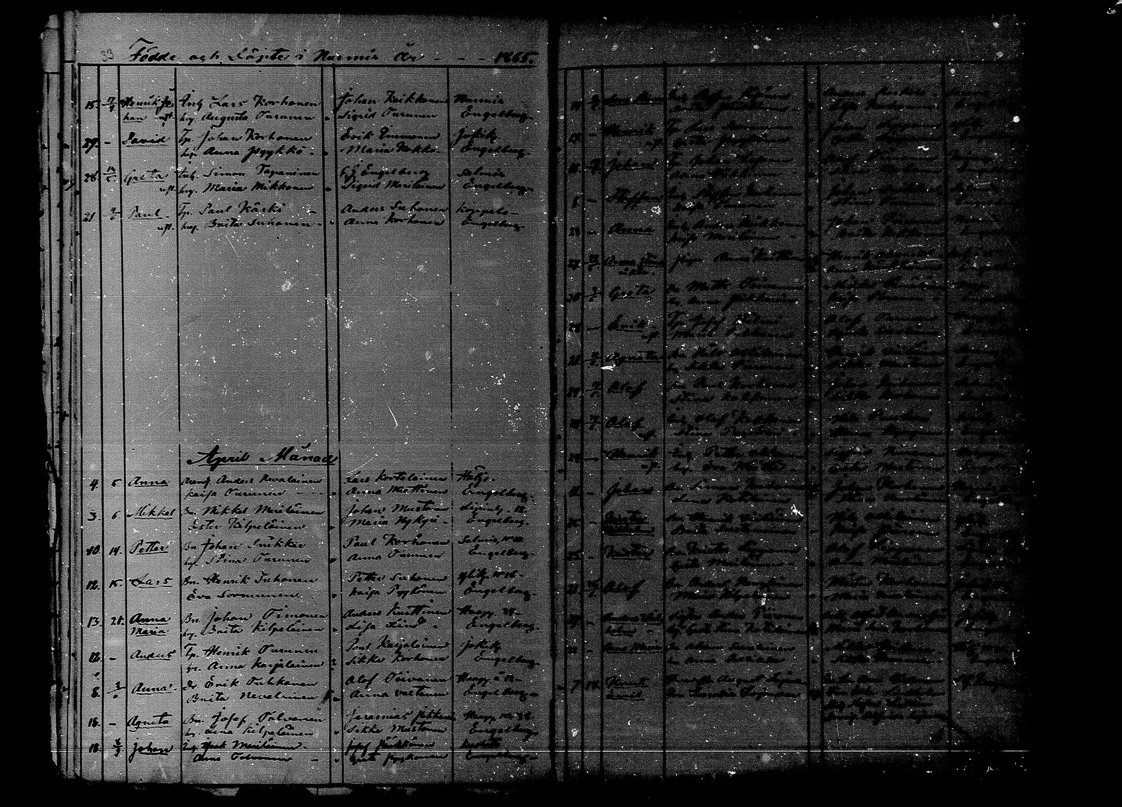 [ ../kirjat/Kirkonkirjat/nurmes/syntyneet_1862-1879_mko888-893/kuvat/27.jpg ]