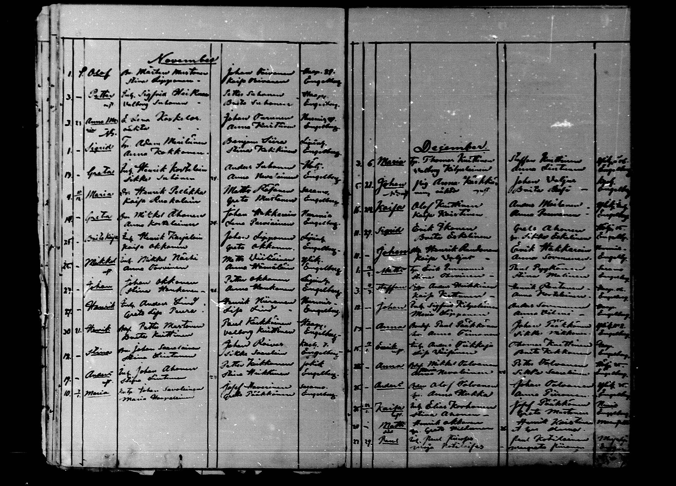 [ ../kirjat/Kirkonkirjat/nurmes/syntyneet_1862-1879_mko888-893/kuvat/32.jpg ]