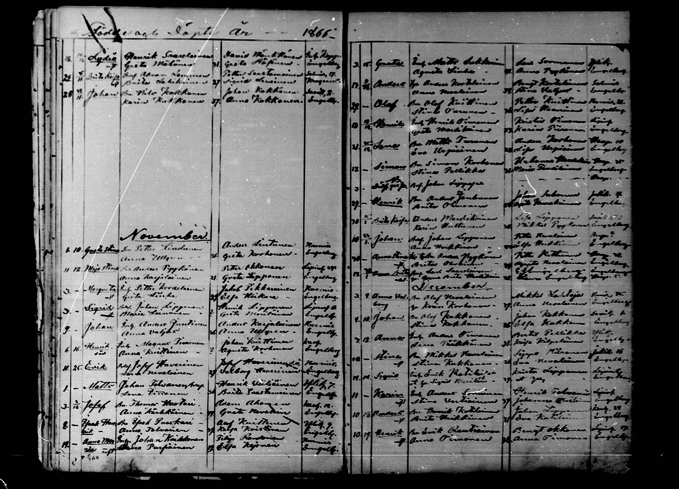 [ ../kirjat/Kirkonkirjat/nurmes/syntyneet_1862-1879_mko888-893/kuvat/39.jpg ]
