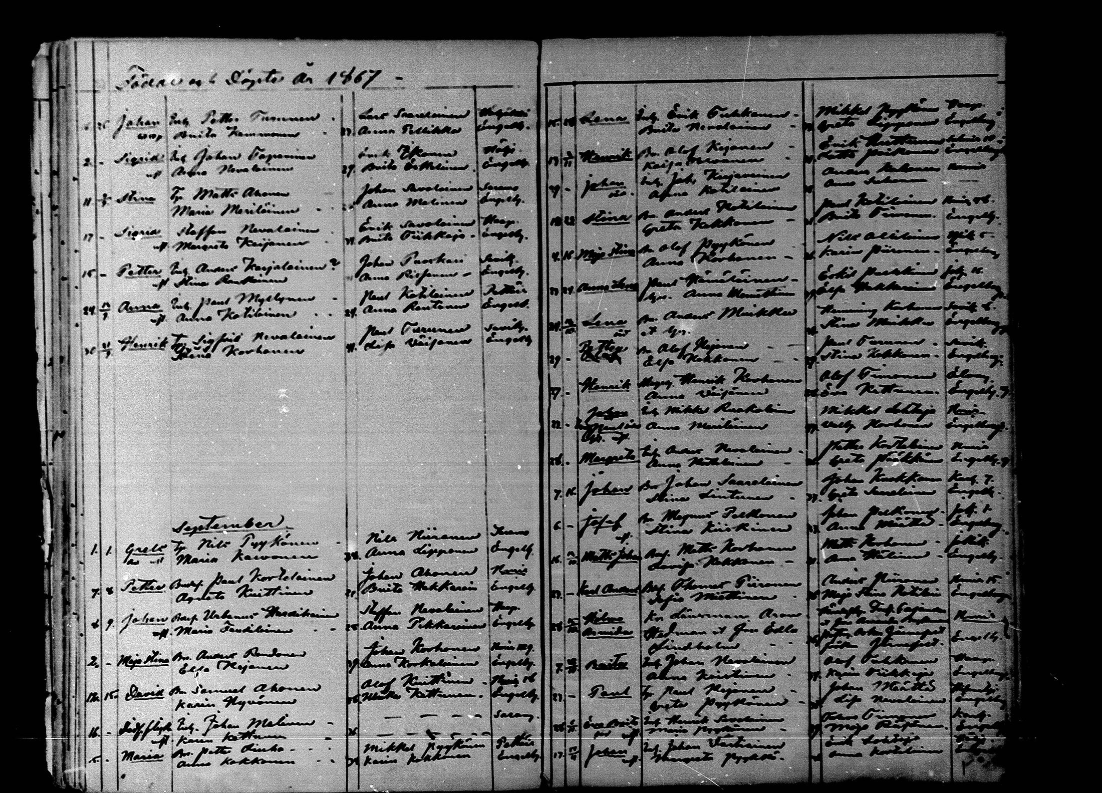 [ ../kirjat/Kirkonkirjat/nurmes/syntyneet_1862-1879_mko888-893/kuvat/46.jpg ]