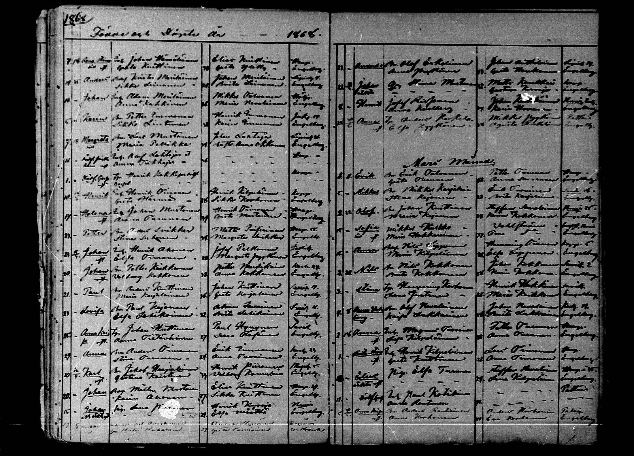 [ ../kirjat/Kirkonkirjat/nurmes/syntyneet_1862-1879_mko888-893/kuvat/50.jpg ]