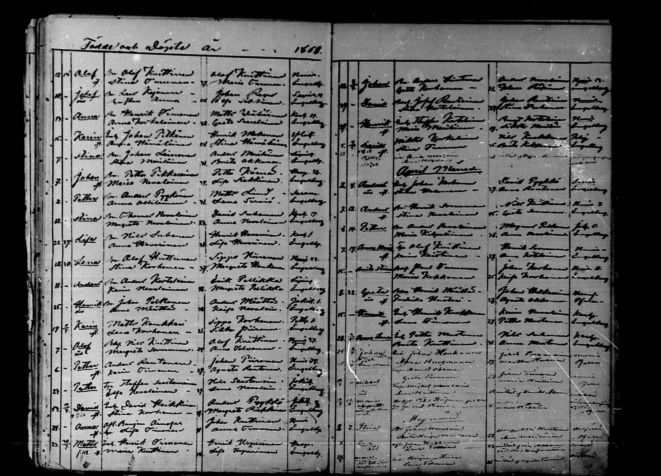 [ ../kirjat/Kirkonkirjat/nurmes/syntyneet_1862-1879_mko888-893/kuvat/51.jpg ]