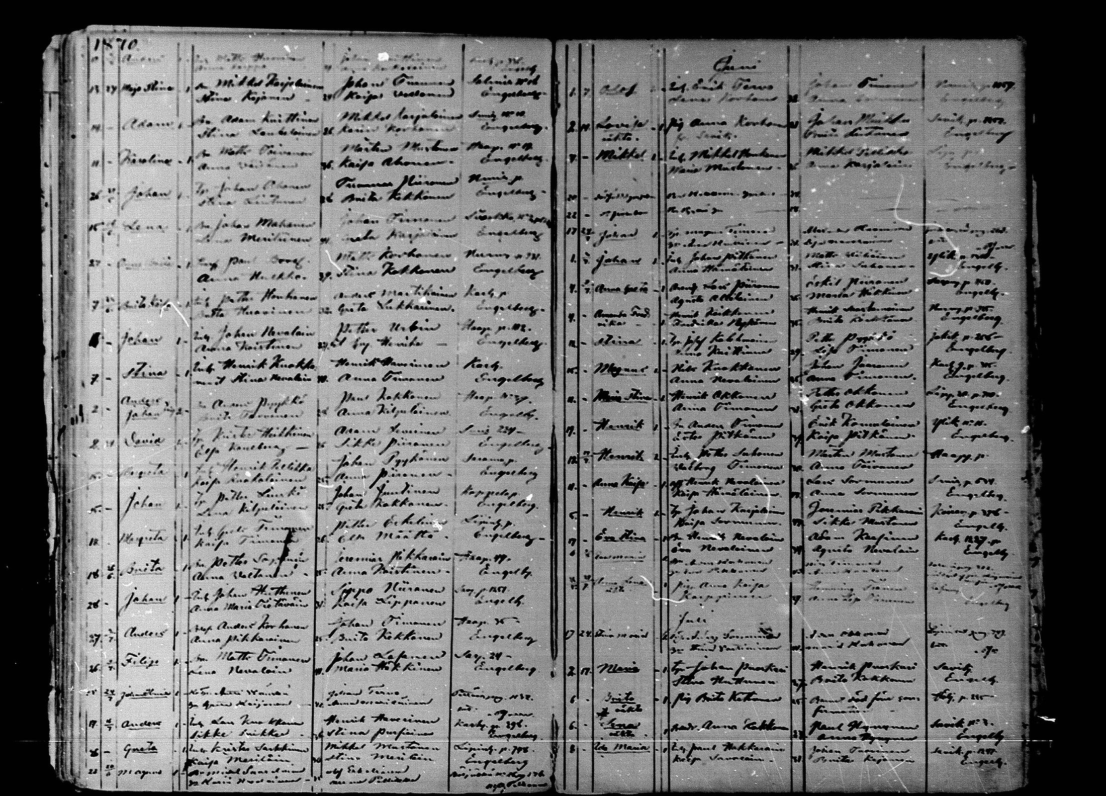 [ ../kirjat/Kirkonkirjat/nurmes/syntyneet_1862-1879_mko888-893/kuvat/65.jpg ]