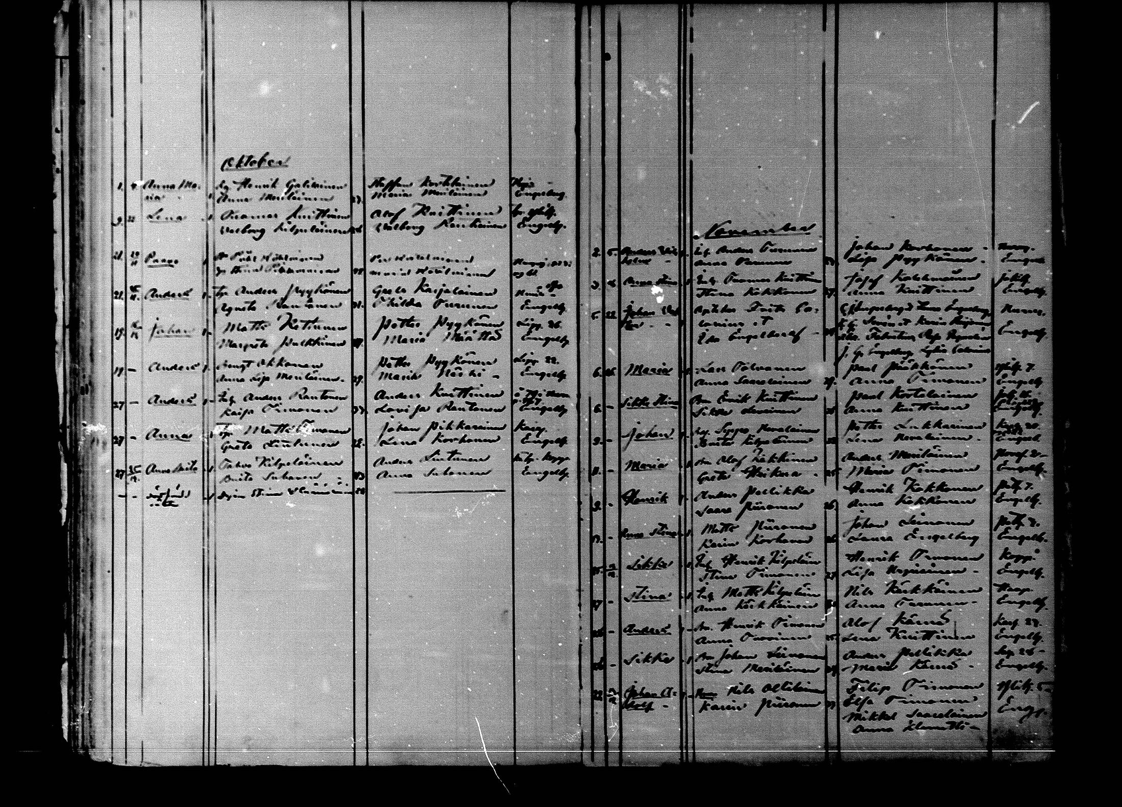 [ ../kirjat/Kirkonkirjat/nurmes/syntyneet_1862-1879_mko888-893/kuvat/75.jpg ]