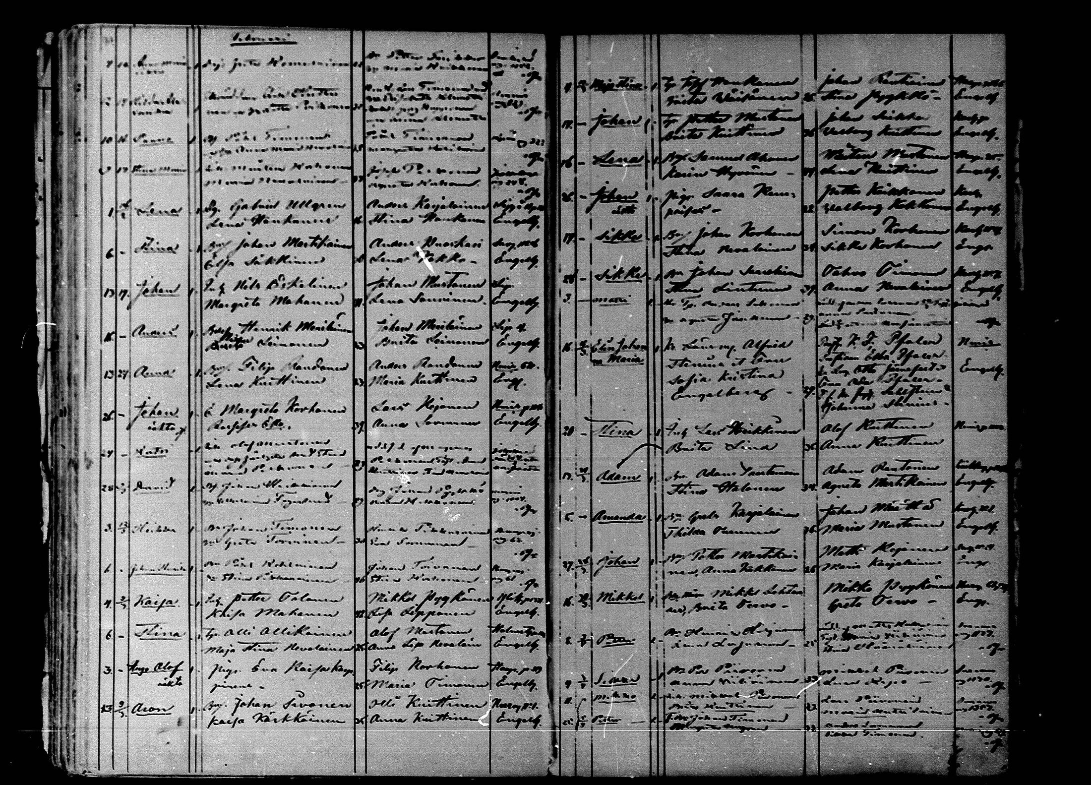 [ ../kirjat/Kirkonkirjat/nurmes/syntyneet_1862-1879_mko888-893/kuvat/88.jpg ]