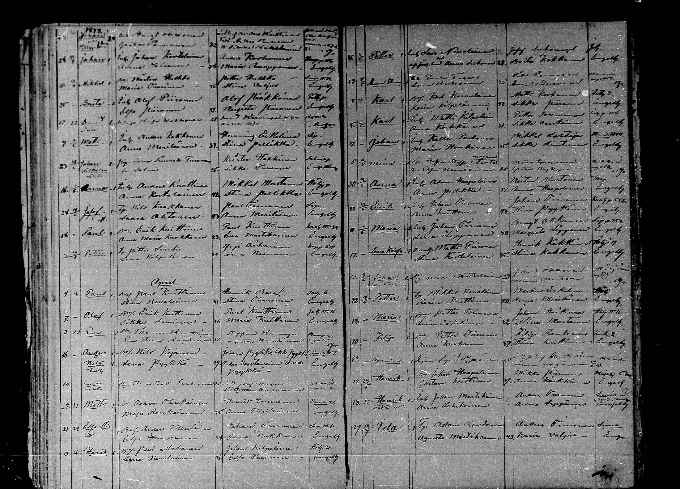 [ ../kirjat/Kirkonkirjat/nurmes/syntyneet_1862-1879_mko888-893/kuvat/90.jpg ]