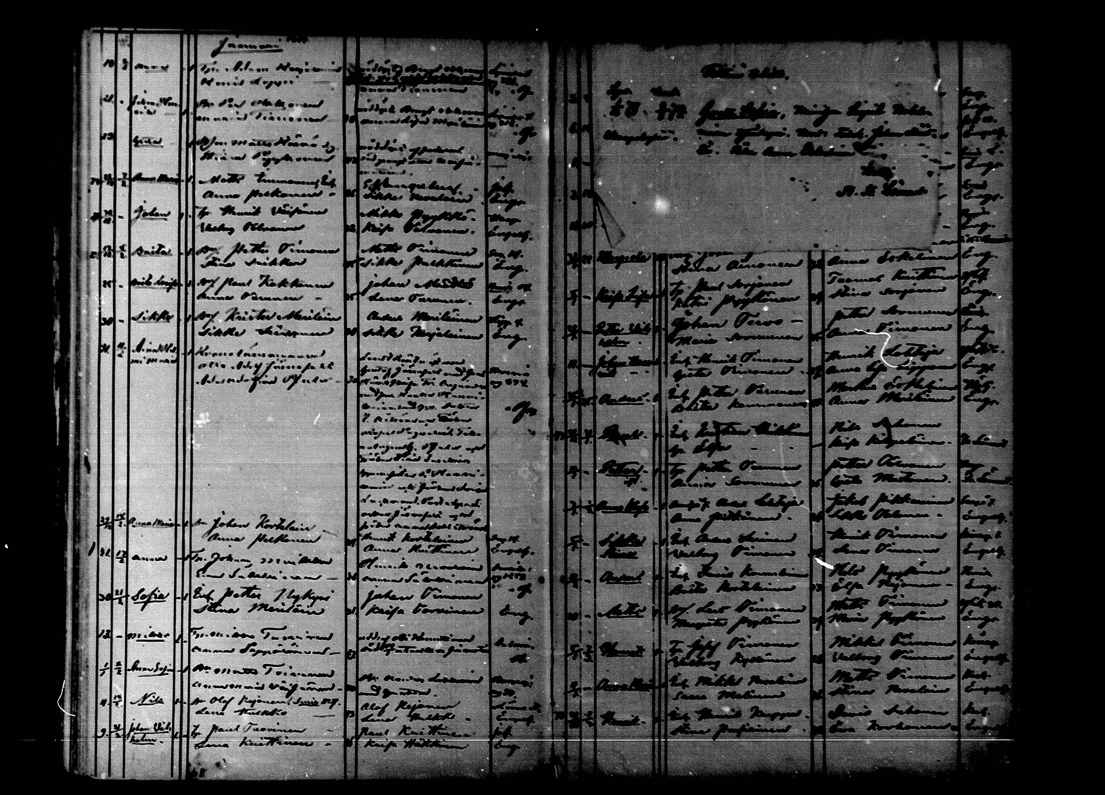 [ ../kirjat/Kirkonkirjat/nurmes/syntyneet_1862-1879_mko888-893/kuvat/99.jpg ]