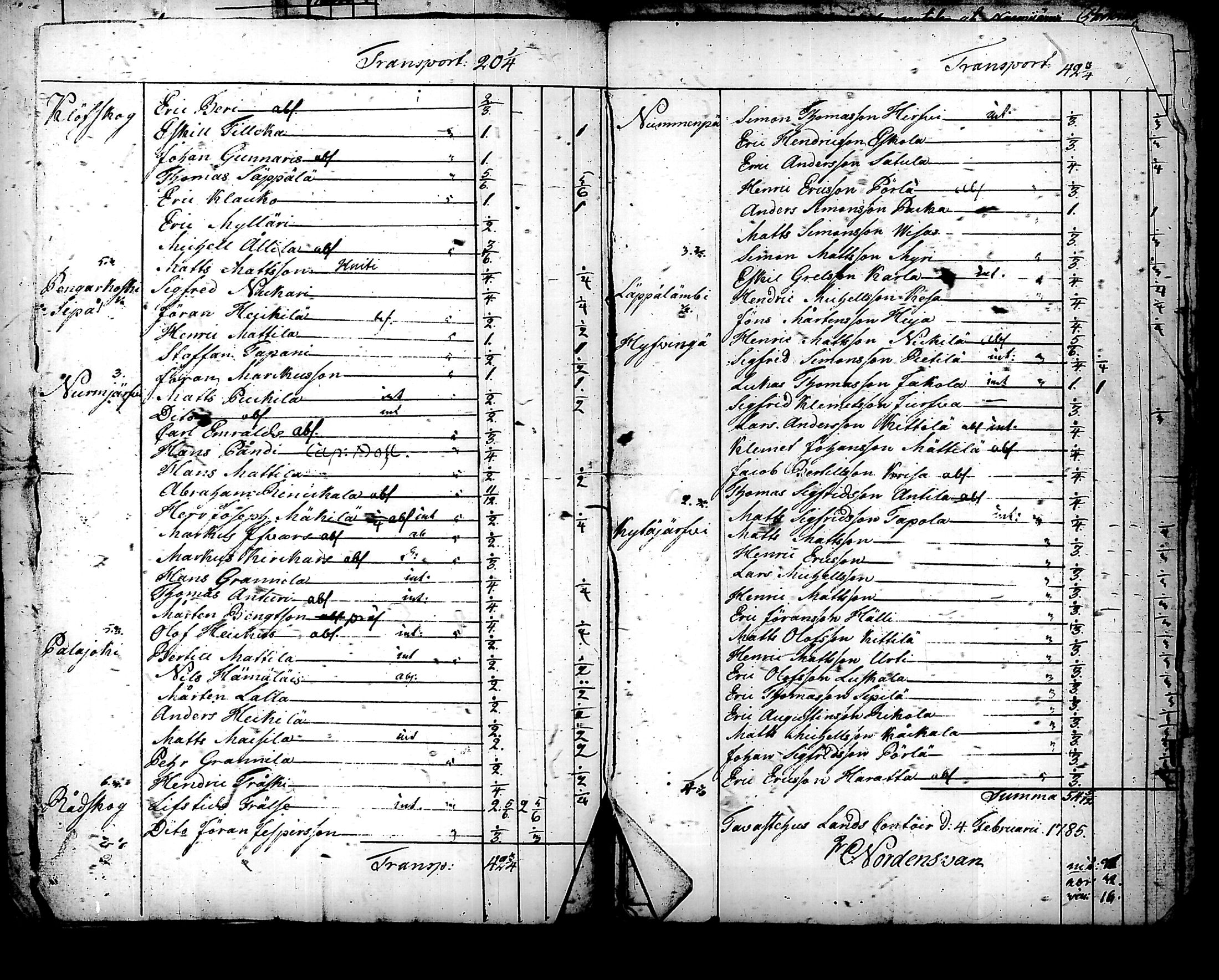 [ ../kirjat/Kirkonkirjat/nurmijarvi/asiakirjoja_1745-1853_tk356/kuvat/19.jpg ]