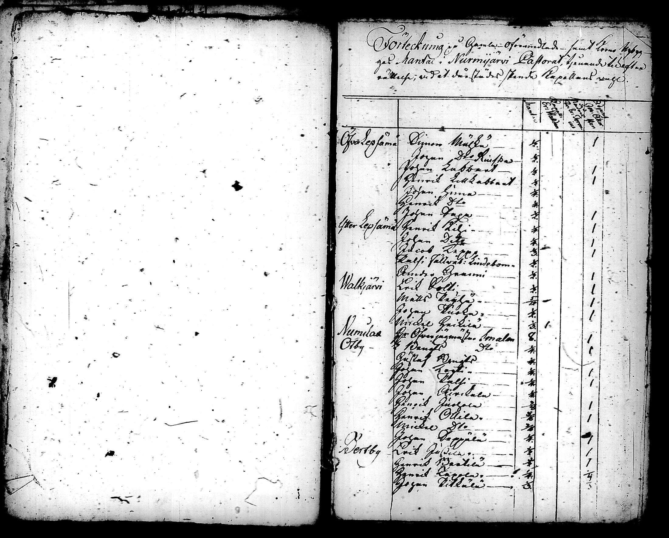 [ ../kirjat/Kirkonkirjat/nurmijarvi/asiakirjoja_1745-1853_tk356/kuvat/24.jpg ]