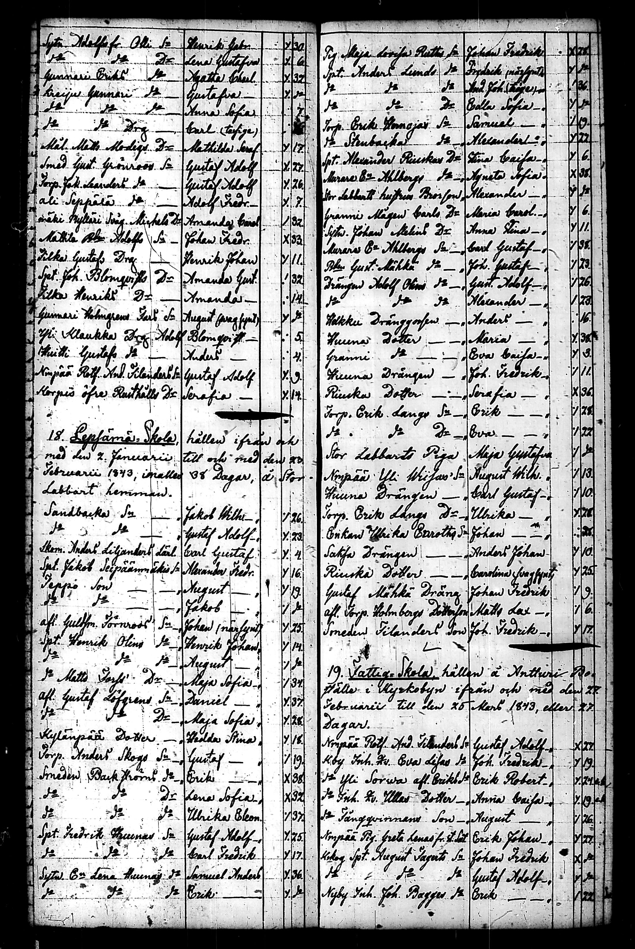 [ ../kirjat/Kirkonkirjat/nurmijarvi/koululaisia_1839-1857_tk356/kuvat/13.jpg ]