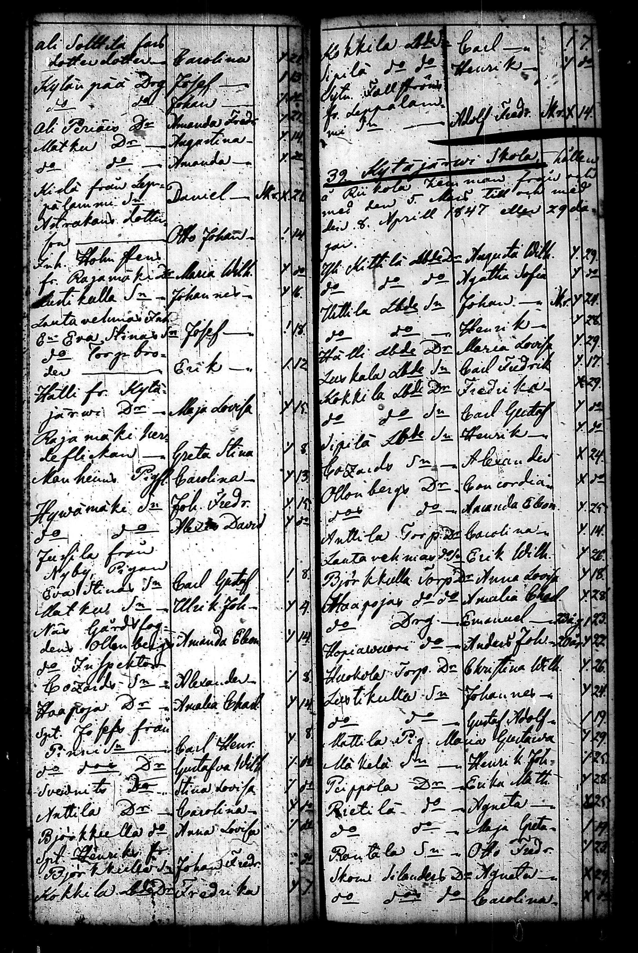 [ ../kirjat/Kirkonkirjat/nurmijarvi/koululaisia_1839-1857_tk356/kuvat/23.jpg ]